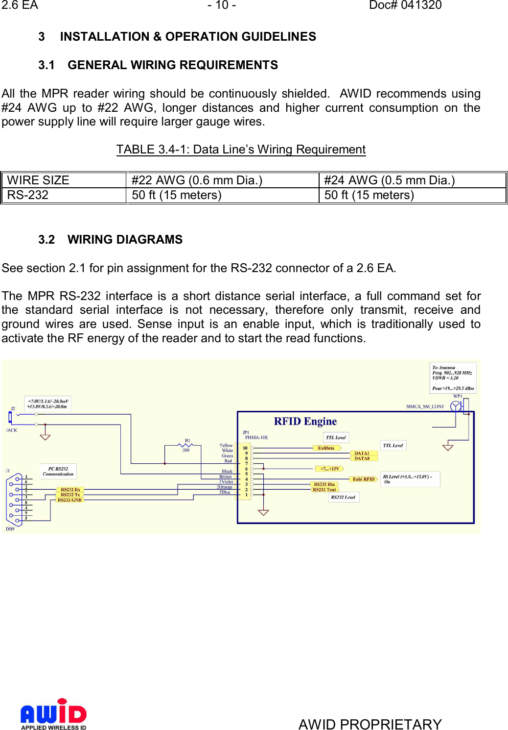 2.6 EA - 10 - Doc# 041320AWID PROPRIETARY3  INSTALLATION &amp; OPERATION GUIDELINES3.1  GENERAL WIRING REQUIREMENTSAll the MPR reader wiring should be continuously shielded.  AWID recommends using#24 AWG up to #22 AWG, longer distances and higher current consumption on thepower supply line will require larger gauge wires.TABLE 3.4-1: Data Lines Wiring RequirementWIRE SIZE #22 AWG (0.6 mm Dia.) #24 AWG (0.5 mm Dia.)RS-232 50 ft (15 meters) 50 ft (15 meters)3.2  WIRING DIAGRAMSSee section 2.1 for pin assignment for the RS-232 connector of a 2.6 EA.The MPR RS-232 interface is a short distance serial interface, a full command set forthe standard serial interface is not necessary, therefore only transmit, receive andground wires are used. Sense input is an enable input, which is traditionally used toactivate the RF energy of the reader and to start the read functions.