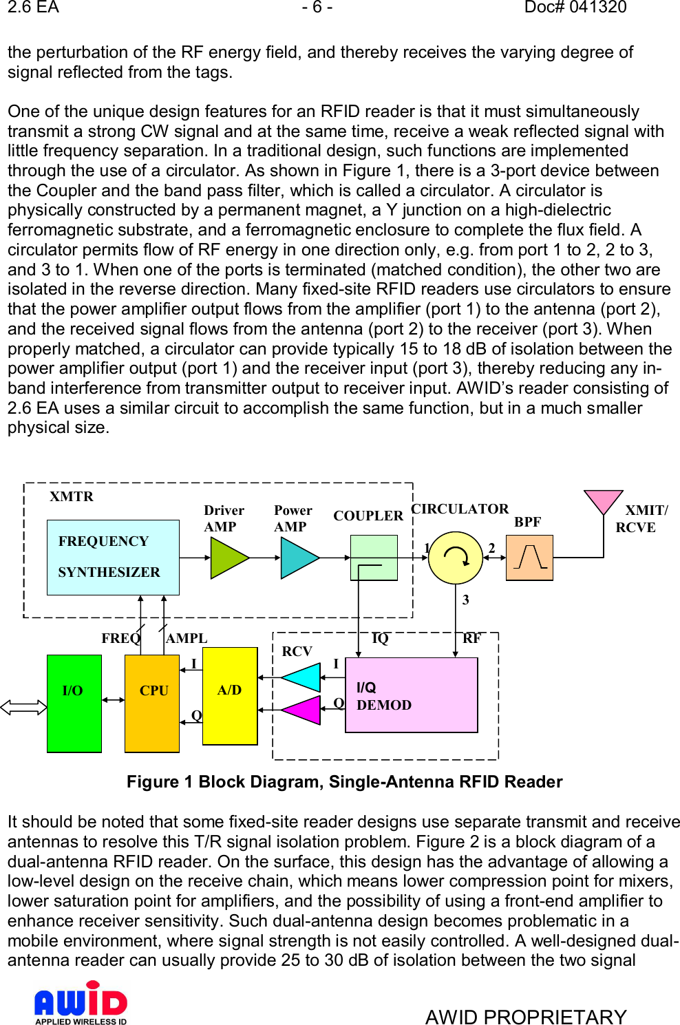 2.6 EA - 6 - Doc# 041320AWID PROPRIETARYthe perturbation of the RF energy field, and thereby receives the varying degree ofsignal reflected from the tags.One of the unique design features for an RFID reader is that it must simultaneouslytransmit a strong CW signal and at the same time, receive a weak reflected signal withlittle frequency separation. In a traditional design, such functions are implementedthrough the use of a circulator. As shown in Figure 1, there is a 3-port device betweenthe Coupler and the band pass filter, which is called a circulator. A circulator isphysically constructed by a permanent magnet, a Y junction on a high-dielectricferromagnetic substrate, and a ferromagnetic enclosure to complete the flux field. Acirculator permits flow of RF energy in one direction only, e.g. from port 1 to 2, 2 to 3,and 3 to 1. When one of the ports is terminated (matched condition), the other two areisolated in the reverse direction. Many fixed-site RFID readers use circulators to ensurethat the power amplifier output flows from the amplifier (port 1) to the antenna (port 2),and the received signal flows from the antenna (port 2) to the receiver (port 3). Whenproperly matched, a circulator can provide typically 15 to 18 dB of isolation between thepower amplifier output (port 1) and the receiver input (port 3), thereby reducing any in-band interference from transmitter output to receiver input. AWIDs reader consisting of2.6 EA uses a similar circuit to accomplish the same function, but in a much smallerphysical size.Figure 1 Block Diagram, Single-Antenna RFID ReaderIt should be noted that some fixed-site reader designs use separate transmit and receiveantennas to resolve this T/R signal isolation problem. Figure 2 is a block diagram of adual-antenna RFID reader. On the surface, this design has the advantage of allowing alow-level design on the receive chain, which means lower compression point for mixers,lower saturation point for amplifiers, and the possibility of using a front-end amplifier toenhance receiver sensitivity. Such dual-antenna design becomes problematic in amobile environment, where signal strength is not easily controlled. A well-designed dual-antenna reader can usually provide 25 to 30 dB of isolation between the two signalFREQUENCYSYNTHESIZER1.1.31.1.4I/QDEMODDriverAMPPowerAMPCOUPLERXMIT/RCVEA/DCPUI/OXMTRCIRCULATORBPFRCVIQRFIQIQFREQ AMPL1 23