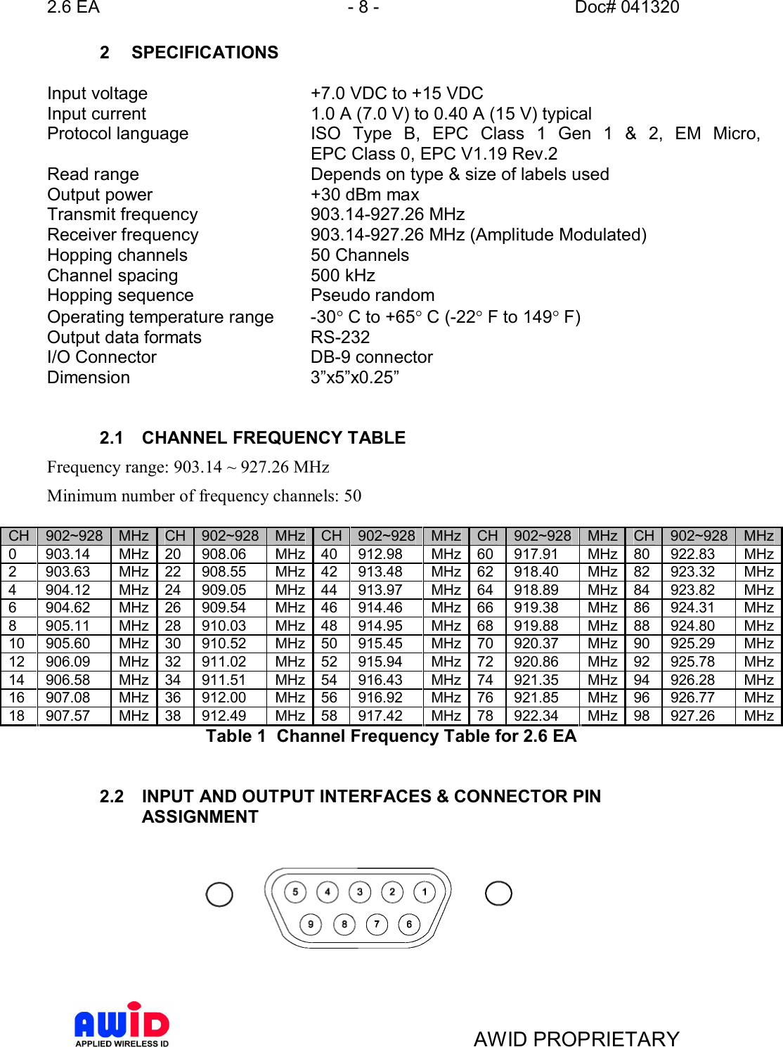 2.6 EA - 8 - Doc# 041320AWID PROPRIETARY2 SPECIFICATIONSInput voltage +7.0 VDC to +15 VDCInput current 1.0 A (7.0 V) to 0.40 A (15 V) typicalProtocol language ISO Type B, EPC Class 1 Gen 1 &amp; 2, EM Micro,EPC Class 0, EPC V1.19 Rev.2Read range Depends on type &amp; size of labels usedOutput power +30 dBm maxTransmit frequency 903.14-927.26 MHzReceiver frequency 903.14-927.26 MHz (Amplitude Modulated)Hopping channels 50 ChannelsChannel spacing 500 kHzHopping sequence Pseudo randomOperating temperature range  -30° C to +65° C (-22° F to 149° F)Output data formats RS-232I/O Connector DB-9 connectorDimension x5x0.252.1  CHANNEL FREQUENCY TABLEFrequency range: 903.14 ~ 927.26 MHzMinimum number of frequency channels: 50CH 902~928 MHz CH 902~928 MHz CH 902~928 MHz CH 902~928 MHz CH 902~928 MHz0 903.14 MHz 20 908.06  MHz 40 912.98  MHz 60 917.91  MHz 80 922.83  MHz2 903.63 MHz 22 908.55  MHz 42 913.48  MHz 62 918.40  MHz 82 923.32  MHz4 904.12 MHz 24 909.05  MHz 44 913.97  MHz 64 918.89  MHz 84 923.82  MHz6 904.62 MHz 26 909.54  MHz 46 914.46  MHz 66 919.38  MHz 86 924.31  MHz8 905.11 MHz 28 910.03  MHz 48 914.95  MHz 68 919.88  MHz 88 924.80  MHz10 905.60  MHz 30 910.52  MHz 50 915.45  MHz 70 920.37  MHz 90 925.29  MHz12 906.09  MHz 32 911.02  MHz 52 915.94  MHz 72 920.86  MHz 92 925.78  MHz14 906.58  MHz 34 911.51  MHz 54 916.43  MHz 74 921.35  MHz 94 926.28  MHz16 907.08  MHz 36 912.00  MHz 56 916.92  MHz 76 921.85  MHz 96 926.77  MHz18 907.57  MHz 38 912.49  MHz 58 917.42  MHz 78 922.34  MHz 98 927.26  MHzTable 1  Channel Frequency Table for 2.6 EA2.2  INPUT AND OUTPUT INTERFACES &amp; CONNECTOR PINASSIGNMENT