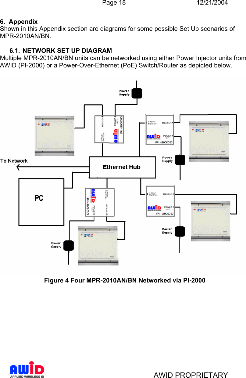  Page 18 12/21/2004   AWID PROPRIETARY 6.  Appendix Shown in this Appendix section are diagrams for some possible Set Up scenarios of MPR-2010AN/BN.  6.1.  NETWORK SET UP DIAGRAM Multiple MPR-2010AN/BN units can be networked using either Power Injector units from AWID (PI-2000) or a Power-Over-Ethernet (PoE) Switch/Router as depicted below.   Figure 4 Four MPR-2010AN/BN Networked via PI-2000  