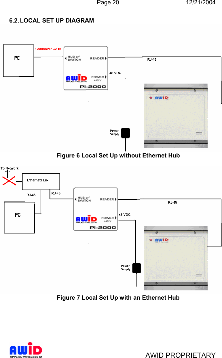  Page 20 12/21/2004   AWID PROPRIETARY 6.2. LOCAL SET UP DIAGRAM  Figure 6 Local Set Up without Ethernet Hub   Figure 7 Local Set Up with an Ethernet Hub  