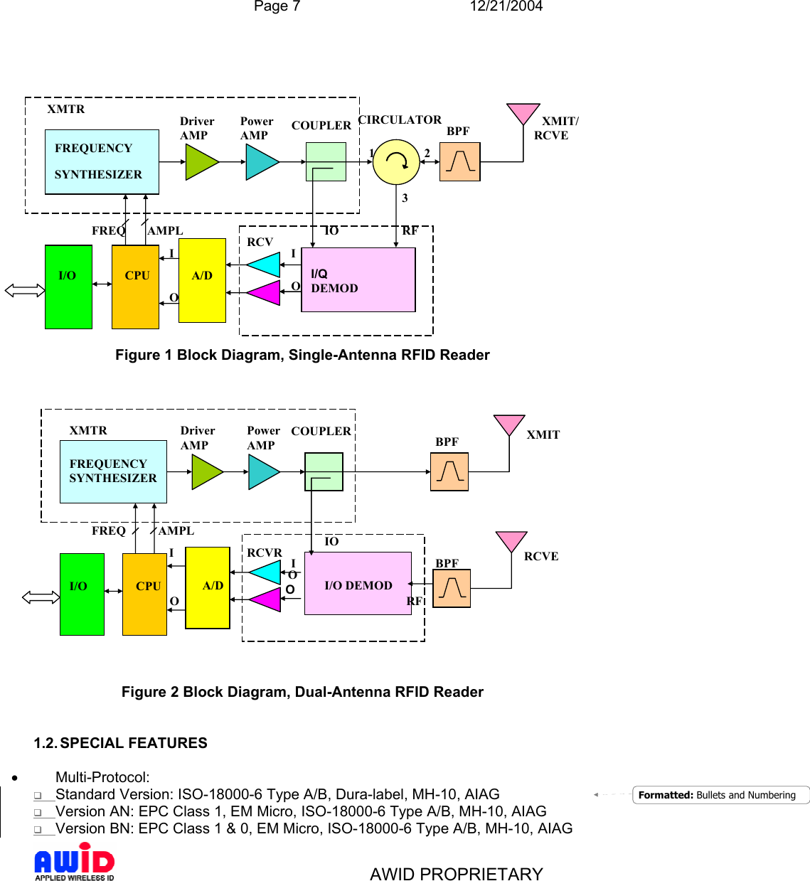  Page 7 12/21/2004   AWID PROPRIETARY                          Figure 1 Block Diagram, Single-Antenna RFID Reader                        Figure 2 Block Diagram, Dual-Antenna RFID Reader   1.2. SPECIAL  FEATURES  • Multi-Protocol:   Standard Version: ISO-18000-6 Type A/B, Dura-label, MH-10, AIAG  Version AN: EPC Class 1, EM Micro, ISO-18000-6 Type A/B, MH-10, AIAG  Version BN: EPC Class 1 &amp; 0, EM Micro, ISO-18000-6 Type A/B, MH-10, AIAG FREQUENCY  SYNTHESIZER I/Q DEMOD Driver AMP Power AMP COUPLER   XMIT/ RCVE A/DCPU I/O XMTR CIRCULATORBPFRCV IO RFIOI O FREQ AMPL 123RCVE    XMIT RF O O RCVR FREQUENCY SYNTHESIZER Driver AMP Power AMP COUPLER  BPFBPFA/D CPU I/O I I/O DEMODIOIOFREQ AMPLXMTR Formatted: Bullets and Numbering