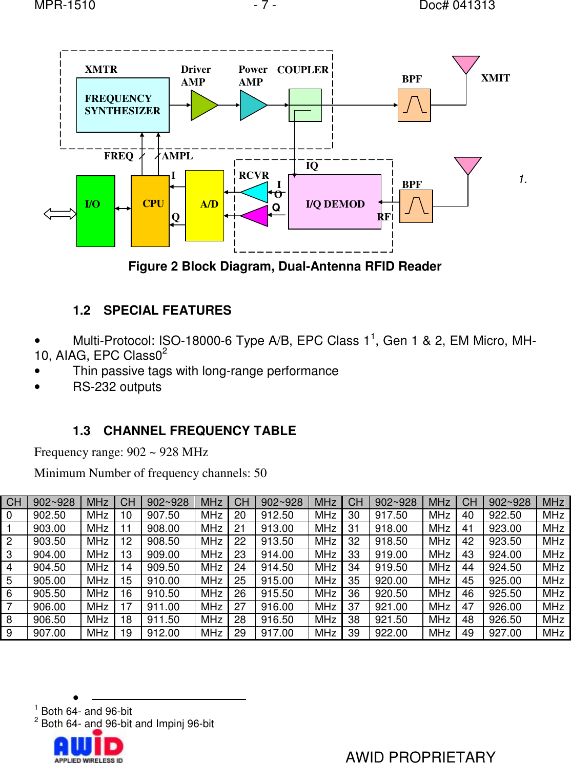 MPR-1510 - 7 - Doc# 041313   AWID PROPRIETARY                     Figure 2 Block Diagram, Dual-Antenna RFID Reader   1.2 SPECIAL FEATURES  • Multi-Protocol: ISO-18000-6 Type A/B, EPC Class 11, Gen 1 &amp; 2, EM Micro, MH-10, AIAG, EPC Class02 • Thin passive tags with long-range performance • RS-232 outputs   1.3 CHANNEL FREQUENCY TABLE Frequency range: 902 ~ 928 MHz Minimum Number of frequency channels: 50  CH 902~928 MHz CH 902~928 MHz CH 902~928 MHz CH 902~928 MHz CH 902~928 MHz 0 902.50 MHz 10 907.50 MHz 20 912.50 MHz 30 917.50 MHz 40 922.50 MHz 1 903.00 MHz 11 908.00 MHz 21 913.00 MHz 31 918.00 MHz 41 923.00 MHz 2 903.50 MHz 12 908.50 MHz 22 913.50 MHz 32 918.50 MHz 42 923.50 MHz 3 904.00 MHz 13 909.00 MHz 23 914.00 MHz 33 919.00 MHz 43 924.00 MHz 4 904.50 MHz 14 909.50 MHz 24 914.50 MHz 34 919.50 MHz 44 924.50 MHz 5 905.00 MHz 15 910.00 MHz 25 915.00 MHz 35 920.00 MHz 45 925.00 MHz 6 905.50 MHz 16 910.50 MHz 26 915.50 MHz 36 920.50 MHz 46 925.50 MHz 7 906.00 MHz 17 911.00 MHz 27 916.00 MHz 37 921.00 MHz 47 926.00 MHz 8 906.50 MHz 18 911.50 MHz 28 916.50 MHz 38 921.50 MHz 48 926.50 MHz 9 907.00 MHz 19 912.00 MHz 29 917.00 MHz 39 922.00 MHz 49 927.00 MHz   •                                             1 Both 64- and 96-bit 2 Both 64- and 96-bit and Impinj 96-bit 1.1.14.1.1.1   XMIT RF Q Q RCVR FREQUENCY SYNTHESIZER Driver AMP  Power AMP  COUPLER BPF BPF A/D CPU I/O I I/Q DEMOD IQ I OFREQ AMPL XMTR 