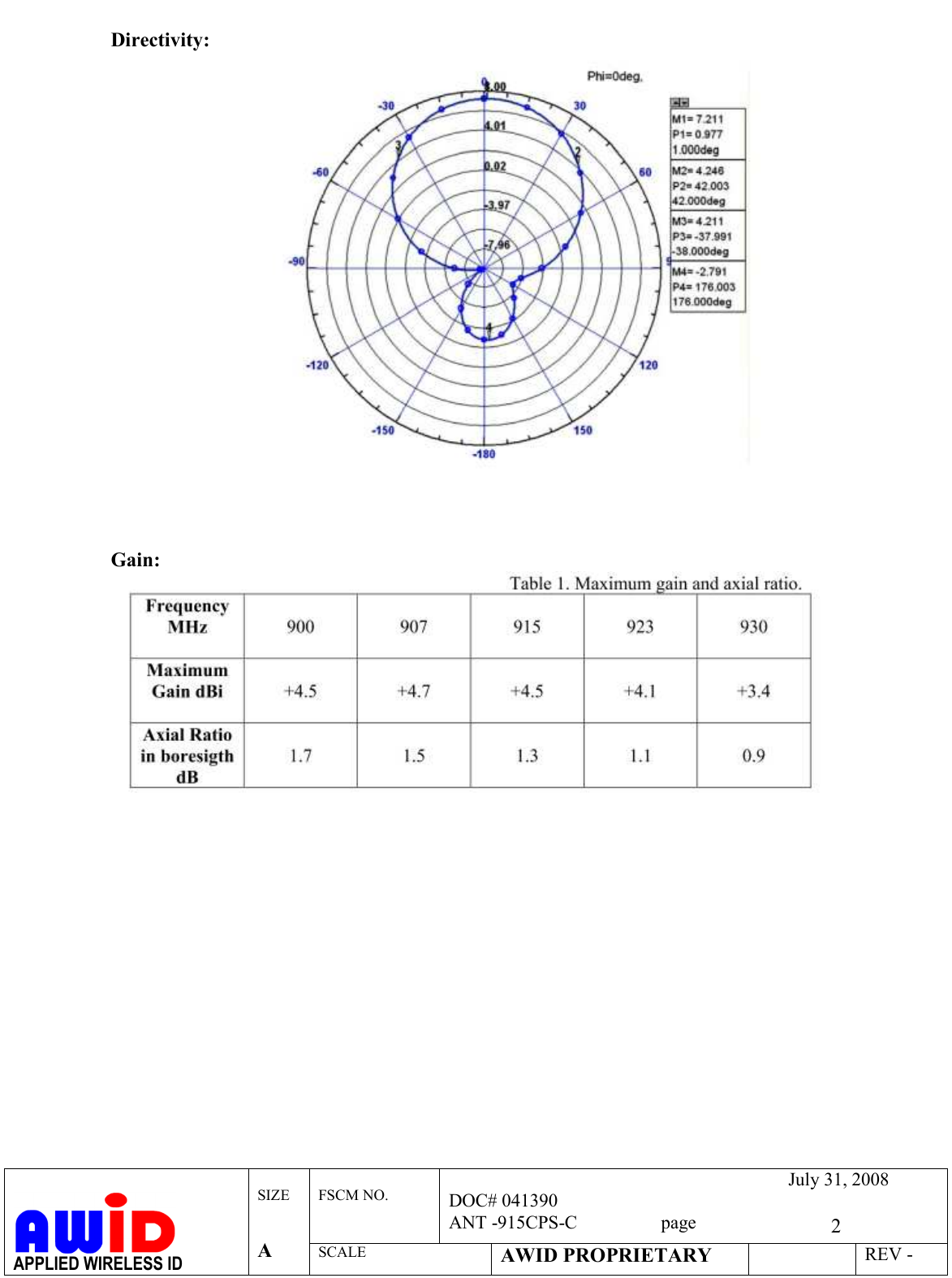   2  FSCM NO.                                                                            July 31, 2008 DOC# 041390 ANT -915CPS-C                  page   APPLIED WIRELESS ID  SIZE   A SCALE AWID PROPRIETARY  REV -  Directivity:         Gain:   