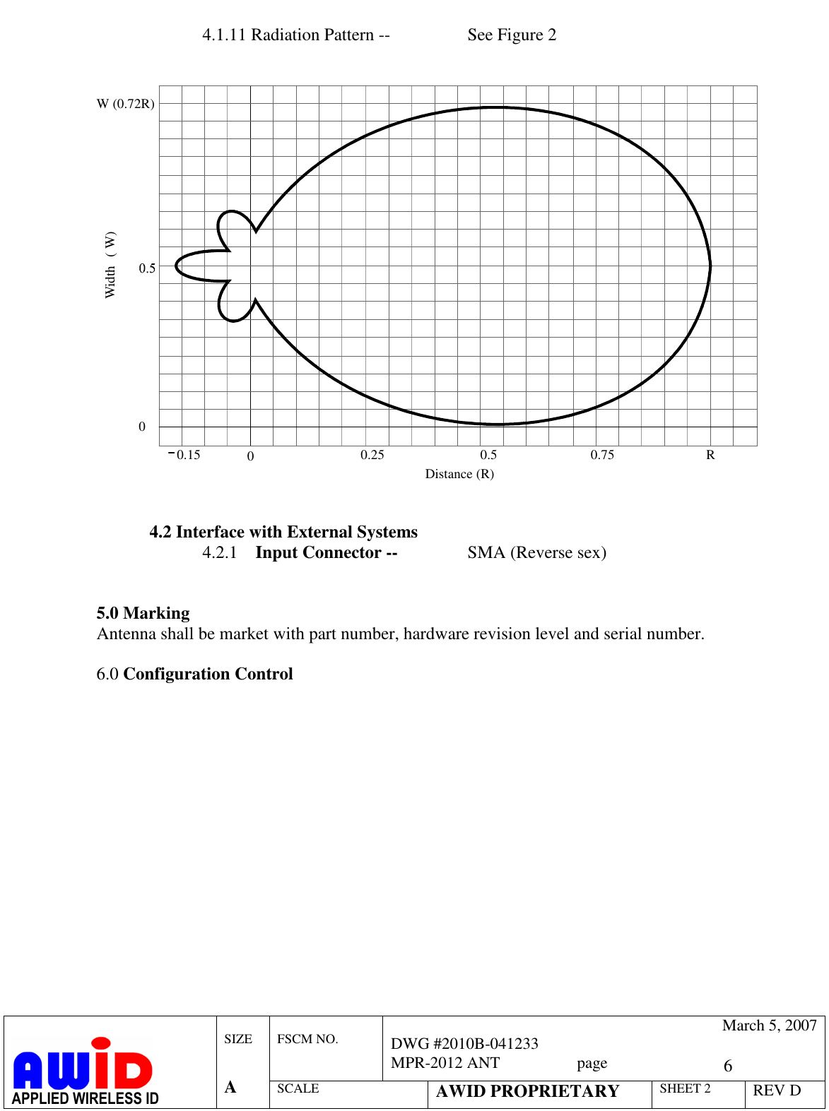   6  FSCM NO.   March 5, 2007 DWG #2010B-041233 MPR-2012 ANT                   page   APPLIED WIRELESS ID  SIZE   A SCALE AWID PROPRIETARY SHEET 2 REV D  4.1.11 Radiation Pattern --    See Figure 2   0.15 00.25 0.50.75R0Distance (R)Width( W)W (0.72R)   4.2 Interface with External Systems 4.2.1 Input Connector --    SMA (Reverse sex)   5.0 Marking Antenna shall be market with part number, hardware revision level and serial number.  6.0 Configuration Control  