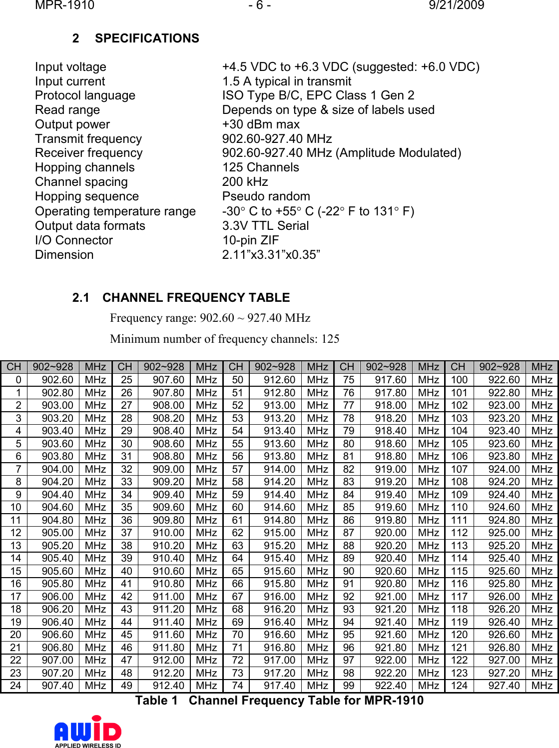 MPR-1910  - 6 -  9/21/2009      2  SPECIFICATIONS  Input voltage  +4.5 VDC to +6.3 VDC (suggested: +6.0 VDC) Input current  1.5 A typical in transmit Protocol language  ISO Type B/C, EPC Class 1 Gen 2 Read range   Depends on type &amp; size of labels used Output power  +30 dBm max Transmit frequency  902.60-927.40 MHz Receiver frequency  902.60-927.40 MHz (Amplitude Modulated) Hopping channels  125 Channels Channel spacing  200 kHz  Hopping sequence  Pseudo random Operating temperature range  -30° C to +55° C (-22° F to 131° F) Output data formats  3.3V TTL Serial I/O Connector  10-pin ZIF Dimension  2.11”x3.31”x0.35”   2.1  CHANNEL FREQUENCY TABLE     Frequency range: 902.60 ~ 927.40 MHz     Minimum number of frequency channels: 125  CH 902~928 MHz CH 902~928 MHz CH 902~928 MHz CH 902~928 MHz CH  902~928 MHz 0 902.60 MHz 25 907.60 MHz 50 912.60 MHz 75 917.60 MHz 100 922.60 MHz 1 902.80 MHz 26 907.80 MHz 51 912.80 MHz 76 917.80 MHz 101 922.80 MHz 2 903.00 MHz 27 908.00 MHz 52 913.00 MHz 77 918.00 MHz 102 923.00 MHz 3 903.20 MHz 28 908.20 MHz 53 913.20 MHz 78 918.20 MHz 103 923.20 MHz 4 903.40 MHz 29 908.40 MHz 54 913.40 MHz 79 918.40 MHz 104 923.40 MHz 5 903.60 MHz 30 908.60 MHz 55 913.60 MHz 80 918.60 MHz 105 923.60 MHz 6 903.80 MHz 31 908.80 MHz 56 913.80 MHz 81 918.80 MHz 106 923.80 MHz 7 904.00 MHz 32 909.00 MHz 57 914.00 MHz 82 919.00 MHz 107 924.00 MHz 8 904.20 MHz 33 909.20 MHz 58 914.20 MHz 83 919.20 MHz 108 924.20 MHz 9 904.40 MHz 34 909.40 MHz 59 914.40 MHz 84 919.40 MHz 109 924.40 MHz 10 904.60 MHz 35 909.60 MHz 60 914.60 MHz 85 919.60 MHz 110 924.60 MHz 11 904.80 MHz 36 909.80 MHz 61 914.80 MHz 86 919.80 MHz 111 924.80 MHz 12 905.00 MHz 37 910.00 MHz 62 915.00 MHz 87 920.00 MHz 112 925.00 MHz 13 905.20 MHz 38 910.20 MHz 63 915.20 MHz 88 920.20 MHz 113 925.20 MHz 14 905.40 MHz 39 910.40 MHz 64 915.40 MHz 89 920.40 MHz 114 925.40 MHz 15 905.60 MHz 40 910.60 MHz 65 915.60 MHz 90 920.60 MHz 115 925.60 MHz 16 905.80 MHz 41 910.80 MHz 66 915.80 MHz 91 920.80 MHz 116 925.80 MHz 17 906.00 MHz 42 911.00 MHz 67 916.00 MHz 92 921.00 MHz 117 926.00 MHz 18 906.20 MHz 43 911.20 MHz 68 916.20 MHz 93 921.20 MHz 118 926.20 MHz 19 906.40 MHz 44 911.40 MHz 69 916.40 MHz 94 921.40 MHz 119 926.40 MHz 20 906.60 MHz 45 911.60 MHz 70 916.60 MHz 95 921.60 MHz 120 926.60 MHz 21 906.80 MHz 46 911.80 MHz 71 916.80 MHz 96 921.80 MHz 121 926.80 MHz 22 907.00 MHz 47 912.00 MHz 72 917.00 MHz 97 922.00 MHz 122 927.00 MHz 23 907.20 MHz 48 912.20 MHz 73 917.20 MHz 98 922.20 MHz 123 927.20 MHz 24 907.40 MHz 49 912.40 MHz 74 917.40 MHz 99 922.40 MHz 124 927.40 MHz Table 1   Channel Frequency Table for MPR-1910 