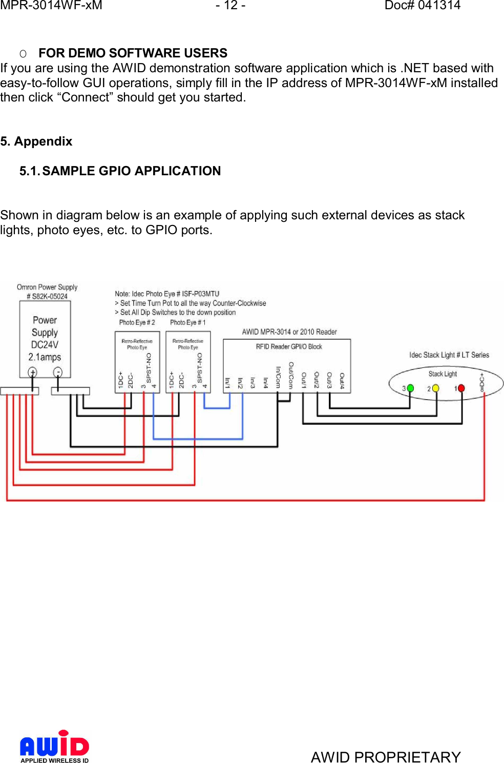 MPR-3014WF-xM - 12 -   Doc# 041314AWID PROPRIETARYOFOR DEMO SOFTWARE USERSIf you are using the AWID demonstration software application which is .NET based witheasy-to-follow GUI operations, simply fill in the IP address of MPR-3014WF-xM installedthen click Connect should get you started.5. Appendix5.1. SAMPLE GPIO APPLICATIONShown in diagram below is an example of applying such external devices as stacklights, photo eyes, etc. to GPIO ports.