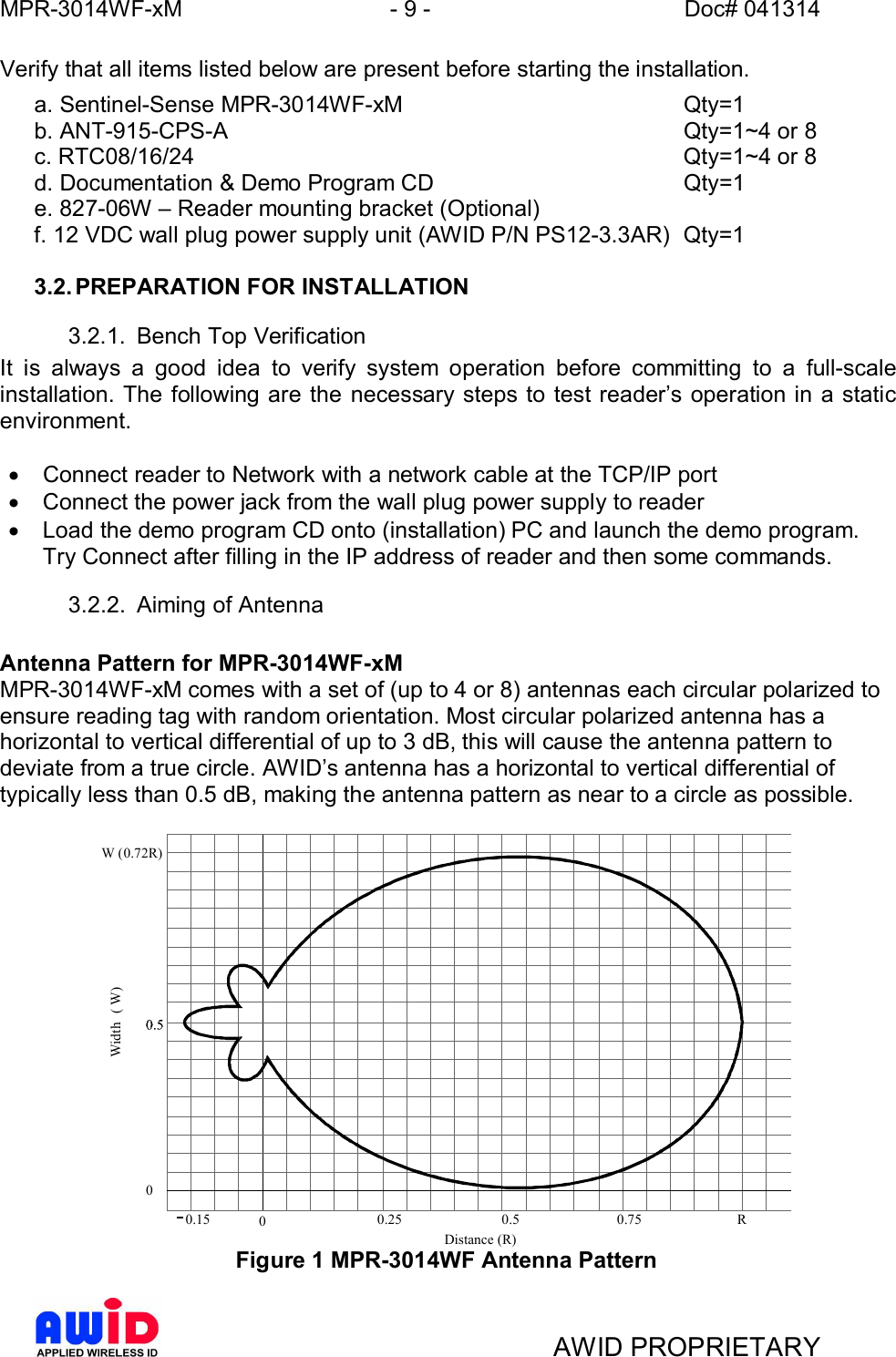 MPR-3014WF-xM - 9 -   Doc# 041314AWID PROPRIETARYVerify that all items listed below are present before starting the installation.a. Sentinel-Sense MPR-3014WF-xM      Qty=1b. ANT-915-CPS-A        Qty=1~4 or 8c. RTC08/16/24         Qty=1~4 or 8d. Documentation &amp; Demo Program CD     Qty=1e. 827-06W  Reader mounting bracket (Optional)f. 12 VDC wall plug power supply unit (AWID P/N PS12-3.3AR)  Qty=13.2. PREPARATION FOR INSTALLATION3.2.1.  Bench Top VerificationIt is always a good idea to verify system operation before committing to a full-scaleinstallation. The following are the necessary steps to test readers operation in a staticenvironment.·  Connect reader to Network with a network cable at the TCP/IP port·  Connect the power jack from the wall plug power supply to reader·  Load the demo program CD onto (installation) PC and launch the demo program.Try Connect after filling in the IP address of reader and then some commands.3.2.2.  Aiming of AntennaAntenna Pattern for MPR-3014WF-xMMPR-3014WF-xM comes with a set of (up to 4 or 8) antennas each circular polarized toensure reading tag with random orientation. Most circular polarized antenna has ahorizontal to vertical differential of up to 3 dB, this will cause the antenna pattern todeviate from a true circle. AWIDs antenna has a horizontal to vertical differential oftypically less than 0.5 dB, making the antenna pattern as near to a circle as possible.0.15 00.25 0.50.75R0Distance (R)Width(W)W (0.72R)Figure 1 MPR-3014WF Antenna Pattern