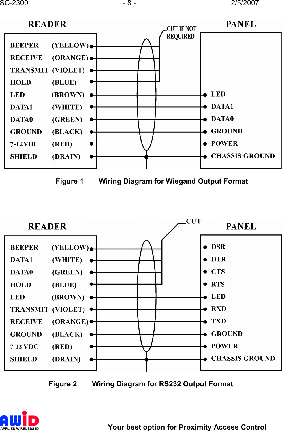 SC-2300  - 8 -  2/5/2007        Your best option for Proximity Access Control    Figure 1  Wiring Diagram for Wiegand Output Format       Figure 2  Wiring Diagram for RS232 Output Format  