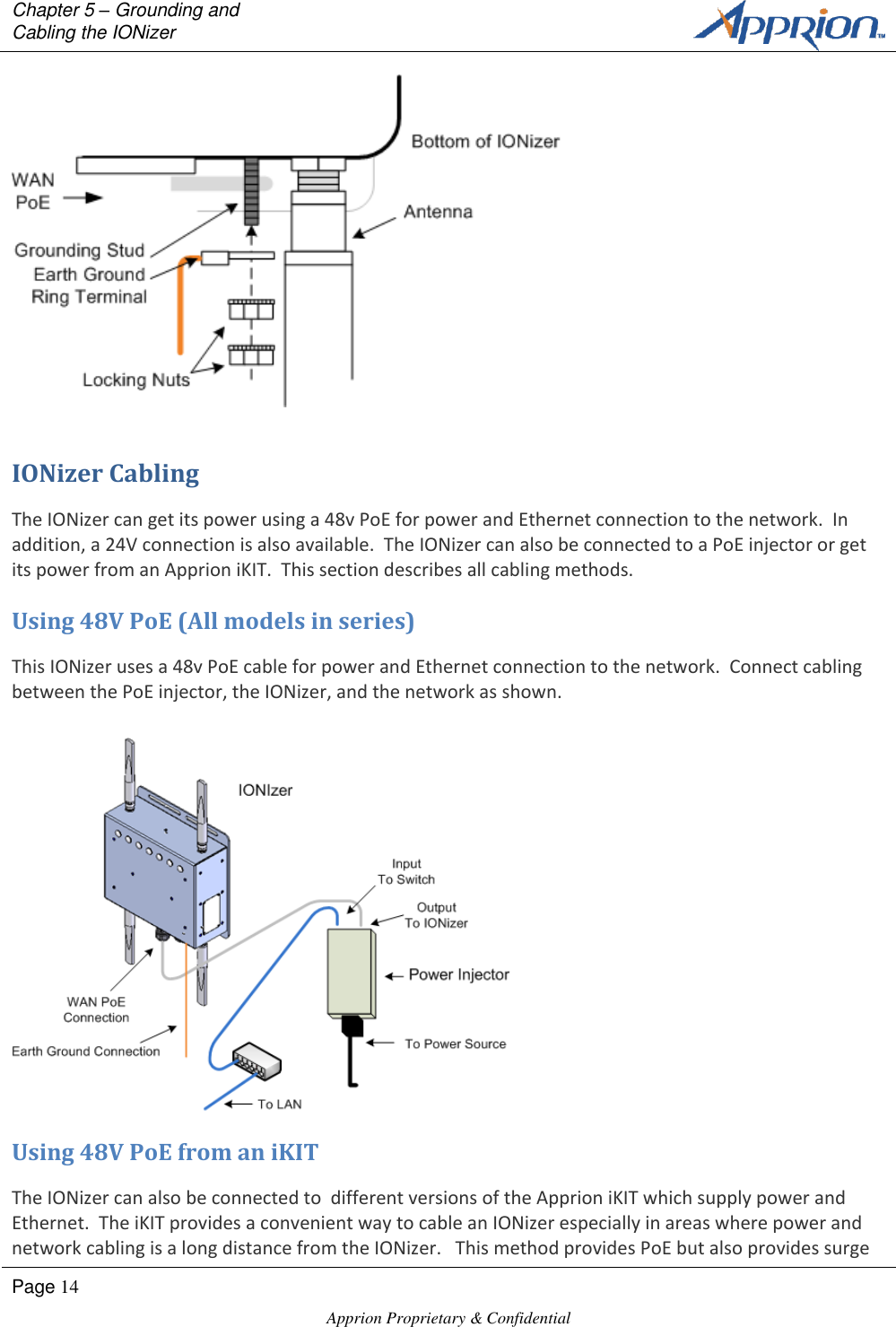 Chapter 5 &ndash; Grounding and Cabling the IONizer        Page 14  Apprion Proprietary &amp; Confidential    IONizer Cabling The IONizer can get its power using a 48v PoE for power and Ethernet connection to the network.  In addition, a 24V connection is also available.  The IONizer can also be connected to a PoE injector or get its power from an Apprion iKIT.  This section describes all cabling methods. Using 48V PoE (All models in series) This IONizer uses a 48v PoE cable for power and Ethernet connection to the network.  Connect cabling between the PoE injector, the IONizer, and the network as shown.  Using 48V PoE from an iKIT The IONizer can also be connected to  different versions of the Apprion iKIT which supply power and Ethernet.  The iKIT provides a convenient way to cable an IONizer especially in areas where power and network cabling is a long distance from the IONizer.   This method provides PoE but also provides surge 