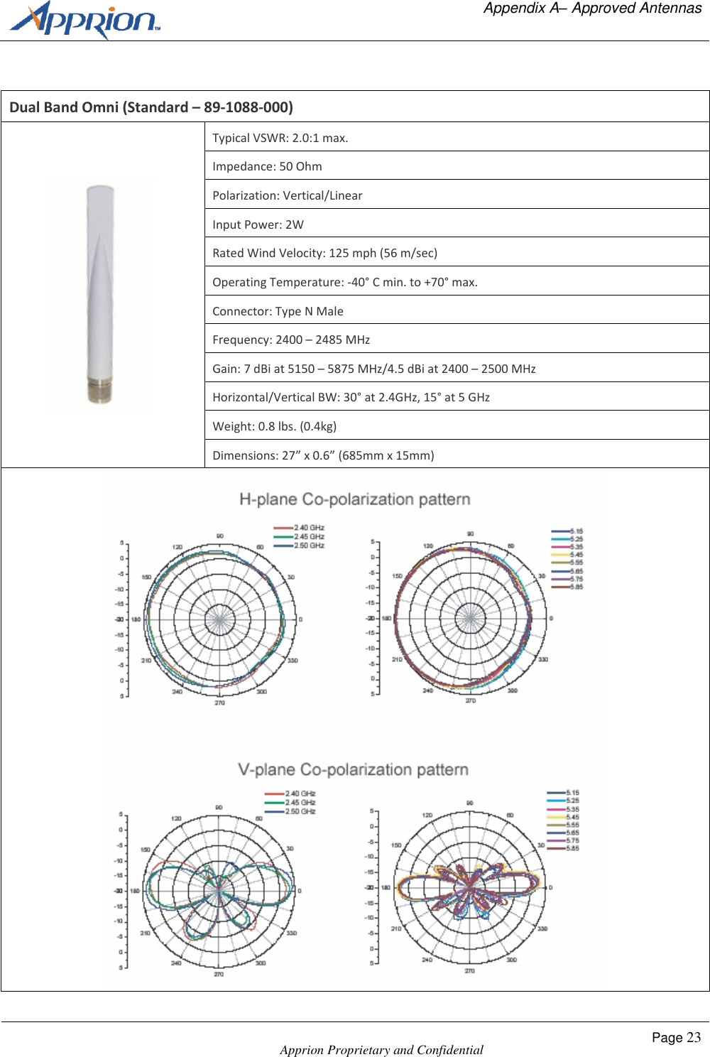   Appendix A&ndash; Approved Antennas    Apprion Proprietary and Confidential Page 23   Dual Band Omni (Standard &ndash; 89-1088-000)  Typical VSWR: 2.0:1 max. Impedance: 50 Ohm Polarization: Vertical/Linear Input Power: 2W Rated Wind Velocity: 125 mph (56 m/sec) Operating Temperature: -40&deg; C min. to +70&deg; max. Connector: Type N Male Frequency: 2400 &ndash; 2485 MHz Gain: 7 dBi at 5150 &ndash; 5875 MHz/4.5 dBi at 2400 &ndash; 2500 MHz Horizontal/Vertical BW: 30&deg; at 2.4GHz, 15&deg; at 5 GHz Weight: 0.8 lbs. (0.4kg) Dimensions: 27&rdquo; x 0.6&rdquo; (685mm x 15mm)  