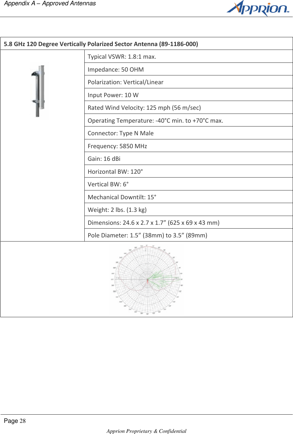 Appendix A &ndash; Approved Antennas      Page 28  Apprion Proprietary &amp; Confidential    5.8 GHz 120 Degree Vertically Polarized Sector Antenna (89-1186-000)  Typical VSWR: 1.8:1 max. Impedance: 50 OHM Polarization: Vertical/Linear Input Power: 10 W Rated Wind Velocity: 125 mph (56 m/sec) Operating Temperature: -40&deg;C min. to +70&deg;C max. Connector: Type N Male Frequency: 5850 MHz Gain: 16 dBi Horizontal BW: 120&deg; Vertical BW: 6&deg; Mechanical Downtilt: 15&deg; Weight: 2 lbs. (1.3 kg) Dimensions: 24.6 x 2.7 x 1.7&rdquo; (625 x 69 x 43 mm) Pole Diameter: 1.5&rdquo; (38mm) to 3.5&rdquo; (89mm)   