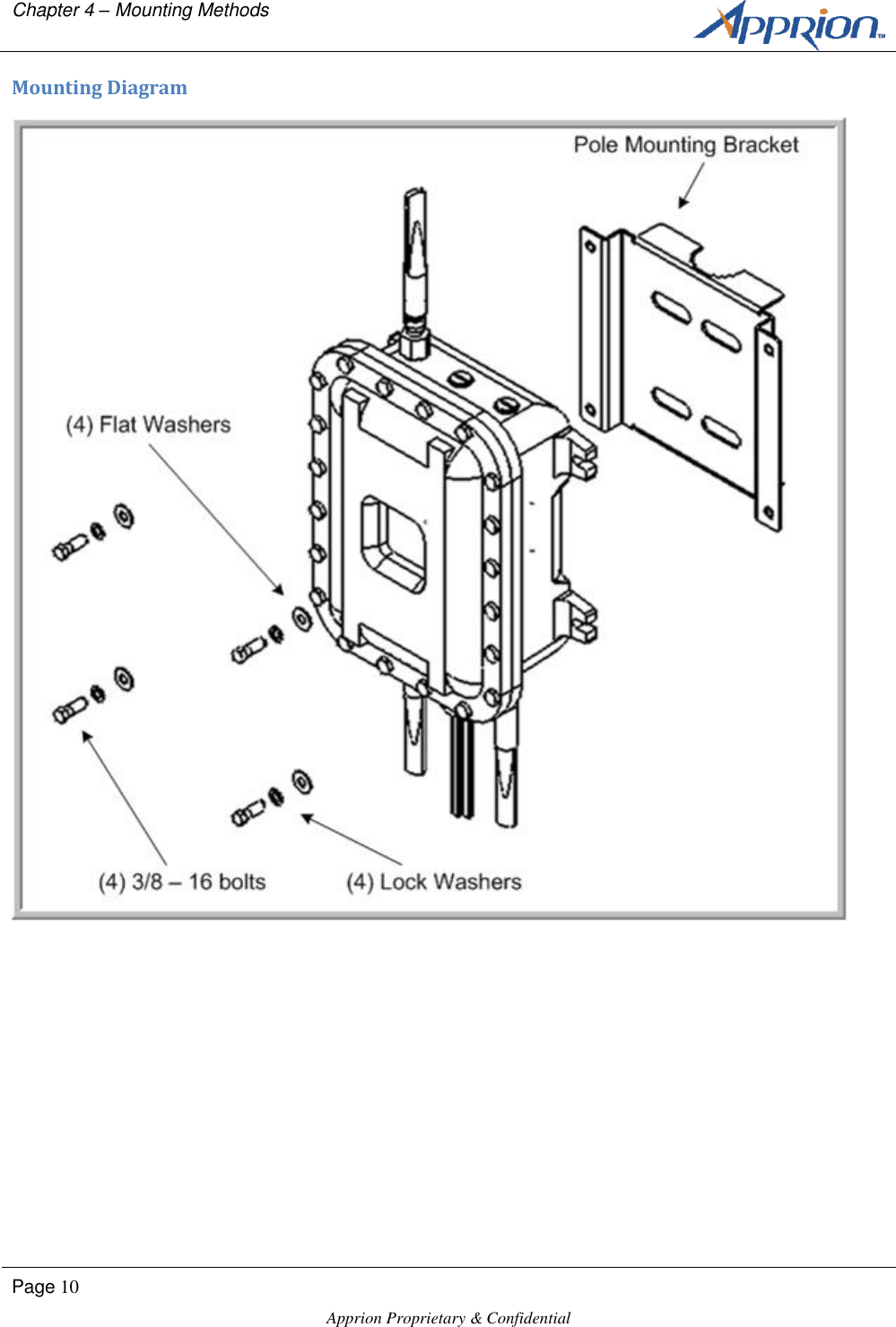 Chapter 4 &ndash; Mounting Methods        Page 10  Apprion Proprietary &amp; Confidential   Mounting Diagram     