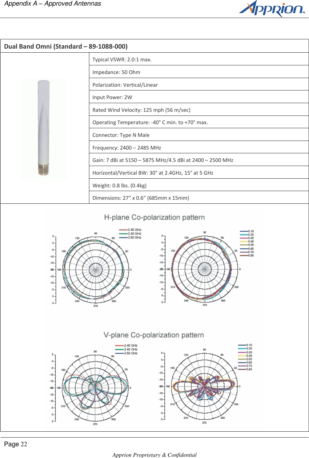 Appendix A &ndash; Approved Antennas      Page 22  Apprion Proprietary &amp; Confidential    Dual Band Omni (Standard &ndash; 89-1088-000)  Typical VSWR: 2.0:1 max. Impedance: 50 Ohm Polarization: Vertical/Linear Input Power: 2W Rated Wind Velocity: 125 mph (56 m/sec) Operating Temperature: -40&deg; C min. to +70&deg; max. Connector: Type N Male Frequency: 2400 &ndash; 2485 MHz Gain: 7 dBi at 5150 &ndash; 5875 MHz/4.5 dBi at 2400 &ndash; 2500 MHz Horizontal/Vertical BW: 30&deg; at 2.4GHz, 15&deg; at 5 GHz Weight: 0.8 lbs. (0.4kg) Dimensions: 27&rdquo; x 0.6&rdquo; (685mm x 15mm)  