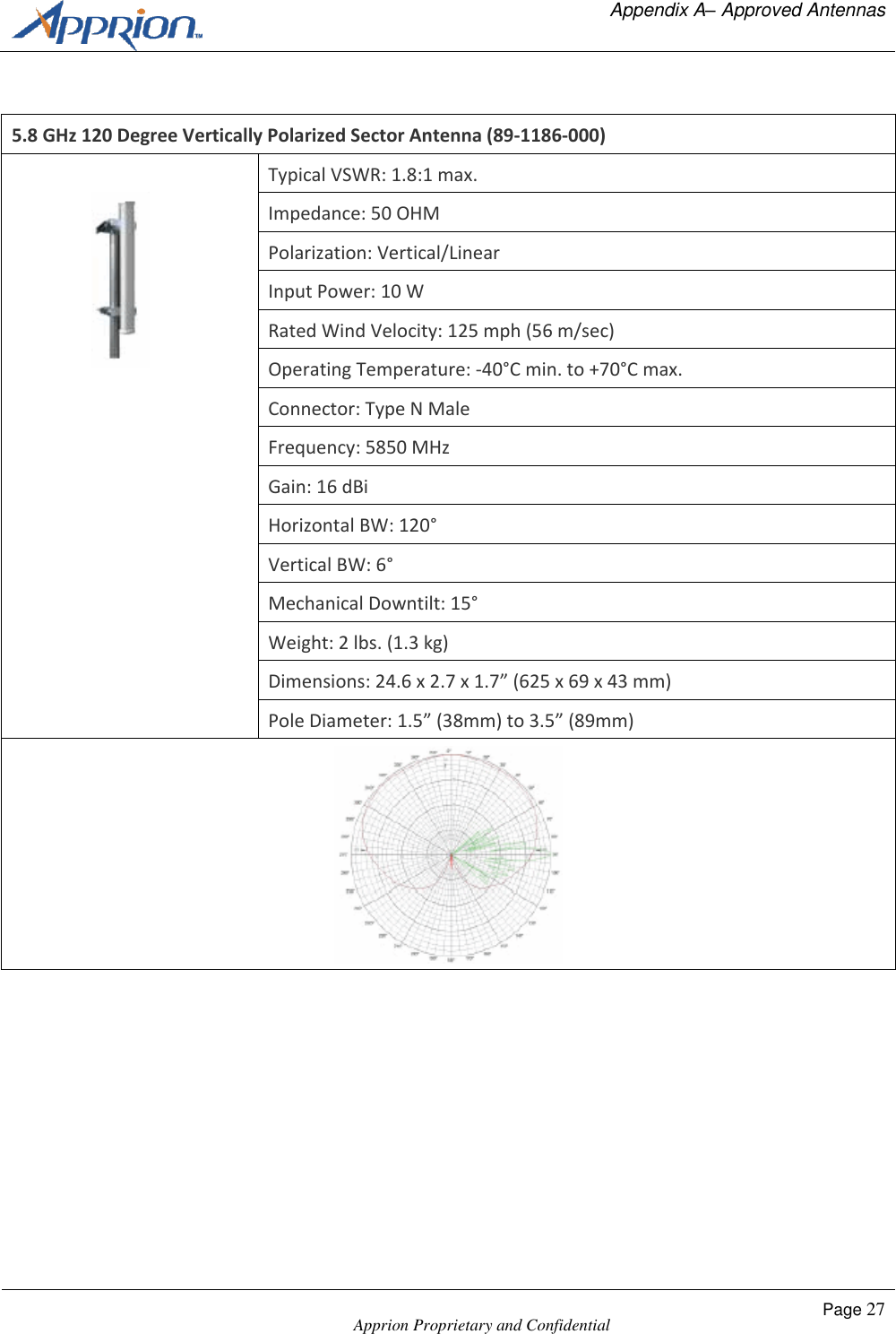   Appendix A&ndash; Approved Antennas    Apprion Proprietary and Confidential Page 27   5.8 GHz 120 Degree Vertically Polarized Sector Antenna (89-1186-000)  Typical VSWR: 1.8:1 max. Impedance: 50 OHM Polarization: Vertical/Linear Input Power: 10 W Rated Wind Velocity: 125 mph (56 m/sec) Operating Temperature: -40&deg;C min. to +70&deg;C max. Connector: Type N Male Frequency: 5850 MHz Gain: 16 dBi Horizontal BW: 120&deg; Vertical BW: 6&deg; Mechanical Downtilt: 15&deg; Weight: 2 lbs. (1.3 kg) Dimensions: 24.6 x 2.7 x 1.7&rdquo; (625 x 69 x 43 mm) Pole Diameter: 1.5&rdquo; (38mm) to 3.5&rdquo; (89mm)   