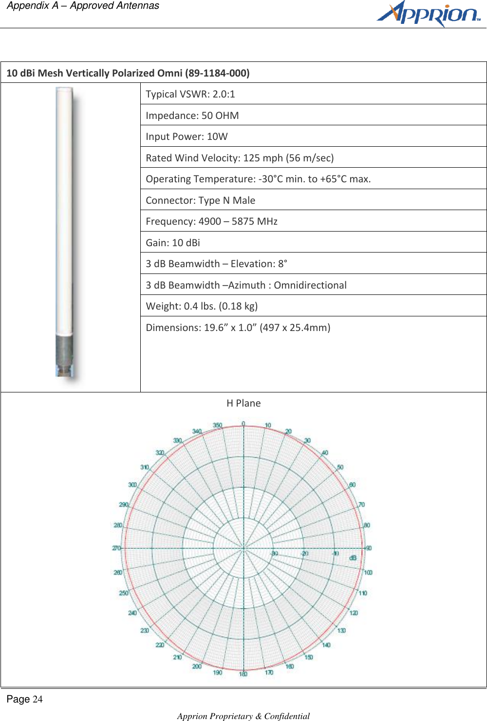 Appendix A &ndash; Approved Antennas      Page 24  Apprion Proprietary &amp; Confidential    10 dBi Mesh Vertically Polarized Omni (89-1184-000)  Typical VSWR: 2.0:1 Impedance: 50 OHM Input Power: 10W Rated Wind Velocity: 125 mph (56 m/sec) Operating Temperature: -30&deg;C min. to +65&deg;C max. Connector: Type N Male Frequency: 4900 &ndash; 5875 MHz Gain: 10 dBi 3 dB Beamwidth &ndash; Elevation: 8&deg; 3 dB Beamwidth &ndash;Azimuth : Omnidirectional Weight: 0.4 lbs. (0.18 kg) Dimensions: 19.6&rdquo; x 1.0&rdquo; (497 x 25.4mm) H Plane  