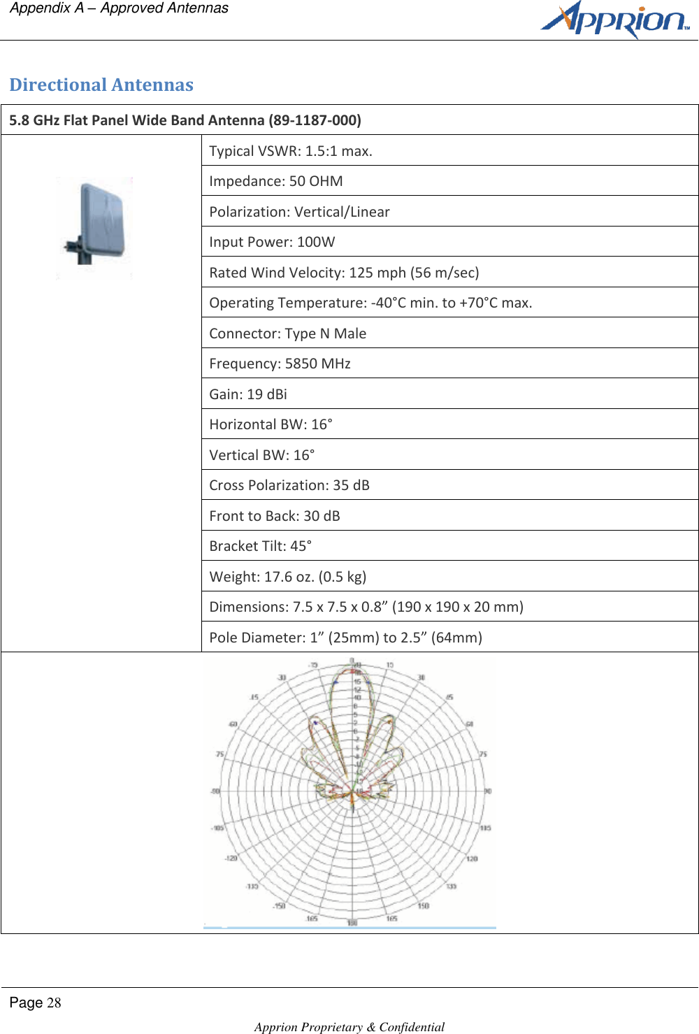 Appendix A &ndash; Approved Antennas      Page 28  Apprion Proprietary &amp; Confidential   Directional Antennas 5.8 GHz Flat Panel Wide Band Antenna (89-1187-000)  Typical VSWR: 1.5:1 max. Impedance: 50 OHM Polarization: Vertical/Linear Input Power: 100W Rated Wind Velocity: 125 mph (56 m/sec) Operating Temperature: -40&deg;C min. to +70&deg;C max. Connector: Type N Male Frequency: 5850 MHz Gain: 19 dBi Horizontal BW: 16&deg; Vertical BW: 16&deg; Cross Polarization: 35 dB Front to Back: 30 dB Bracket Tilt: 45&deg; Weight: 17.6 oz. (0.5 kg) Dimensions: 7.5 x 7.5 x 0.8&rdquo; (190 x 190 x 20 mm) Pole Diameter: 1&rdquo; (25mm) to 2.5&rdquo; (64mm)  