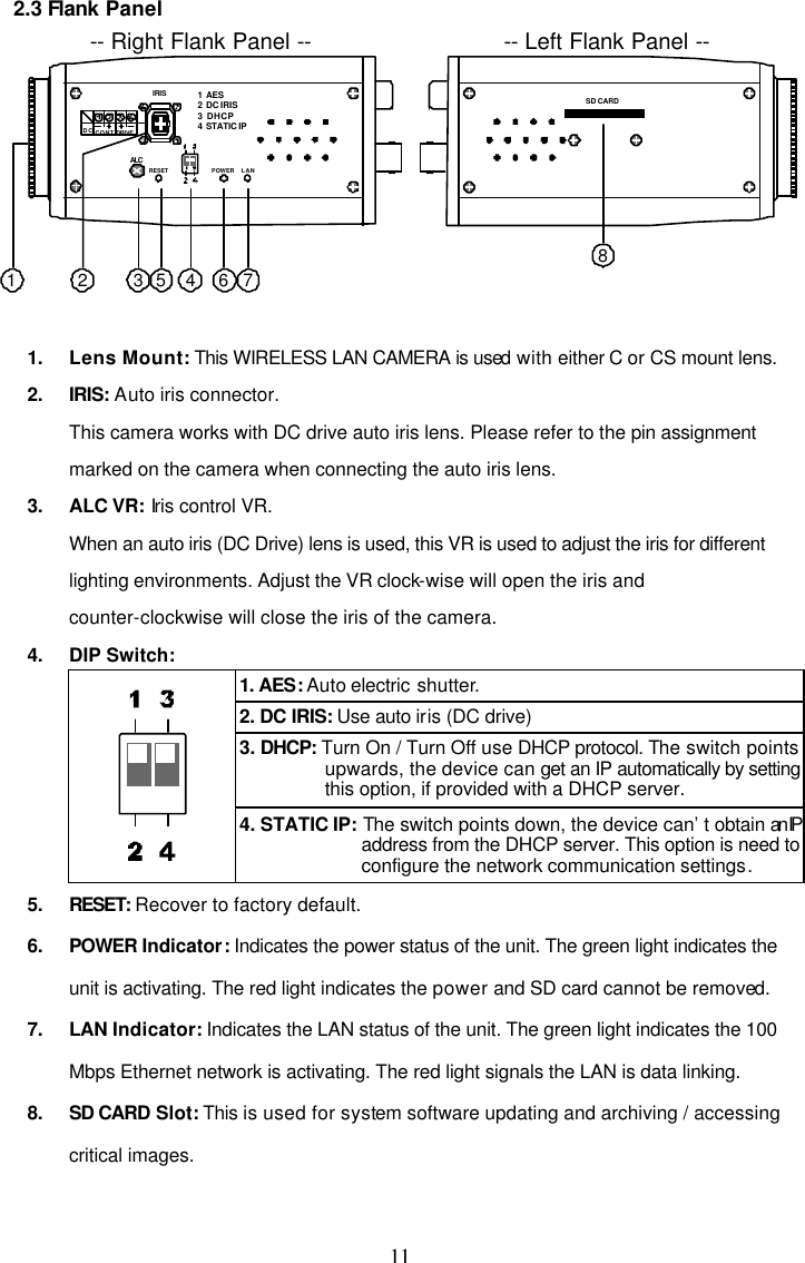  11 2.3 Flank Panel -- Right Flank Panel -- -- Left Flank Panel -- ALCIRISPOWER LAN1  AES2  DC IRIS3  DHCP4  STATIC IPRESETDC CONT DRIVE7621 3 5 4 SD CARD8  1. Lens Mount: This WIRELESS LAN CAMERA is used with either C or CS mount lens. 2. IRIS: Auto iris connector. This camera works with DC drive auto iris lens. Please refer to the pin assignment marked on the camera when connecting the auto iris lens. 3. ALC VR: Iris control VR. When an auto iris (DC Drive) lens is used, this VR is used to adjust the iris for different lighting environments. Adjust the VR clock-wise will open the iris and counter-clockwise will close the iris of the camera. 4. DIP Switch: 1. AES: Auto electric shutter. 2. DC IRIS: Use auto iris (DC drive) 3. DHCP: Turn On / Turn Off use DHCP protocol. The switch points upwards, the device can get an IP automatically by setting this option, if provided with a DHCP server.  4. STATIC IP: The switch points down, the device can&rsquo;t obtain an IP address from the DHCP server. This option is need to configure the network communication settings. 5. RESET: Recover to factory default. 6. POWER Indicator: Indicates the power status of the unit. The green light indicates the unit is activating. The red light indicates the power and SD card cannot be removed. 7. LAN Indicator: Indicates the LAN status of the unit. The green light indicates the 100 Mbps Ethernet network is activating. The red light signals the LAN is data linking. 8. SD CARD Slot: This is used for system software updating and archiving / accessing critical images. 