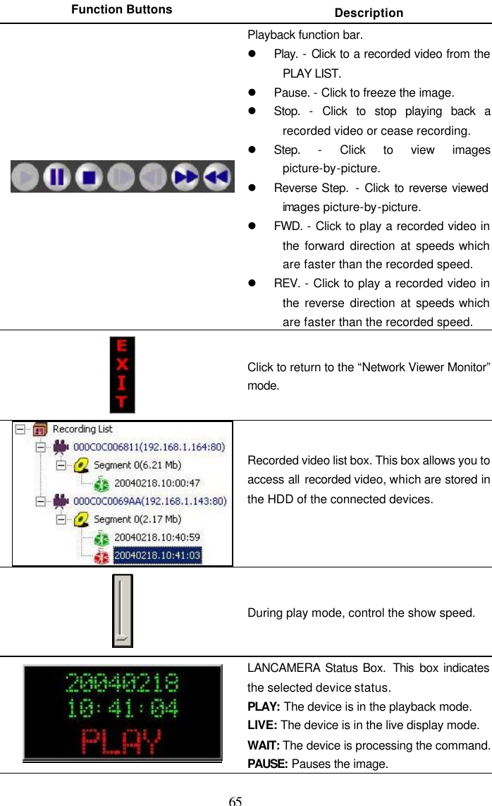  65 Function Buttons Description  Playback function bar.  l Play. - Click to a recorded video from the PLAY LIST.  l Pause. - Click to freeze the image. l Stop.  - Click to stop playing back a recorded video or cease recording.          l Step.  - Click to view images picture-by-picture. l Reverse Step.  - Click to reverse viewed images picture-by-picture.  l FWD. - Click to play a recorded video in the forward direction at speeds which are faster than the recorded speed. l REV. - Click to play a recorded video in the reverse direction at speeds which are faster than the recorded speed.  Click to return to the &ldquo;Network Viewer Monitor&rdquo; mode.  Recorded video list box. This box allows you to access all recorded video, which are stored in the HDD of the connected devices.   During play mode, control the show speed.  LANCAMERA Status Box.  This box indicates the selected device status. PLAY: The device is in the playback mode.  LIVE: The device is in the live display mode. WAIT: The device is processing the command. PAUSE: Pauses the image. 