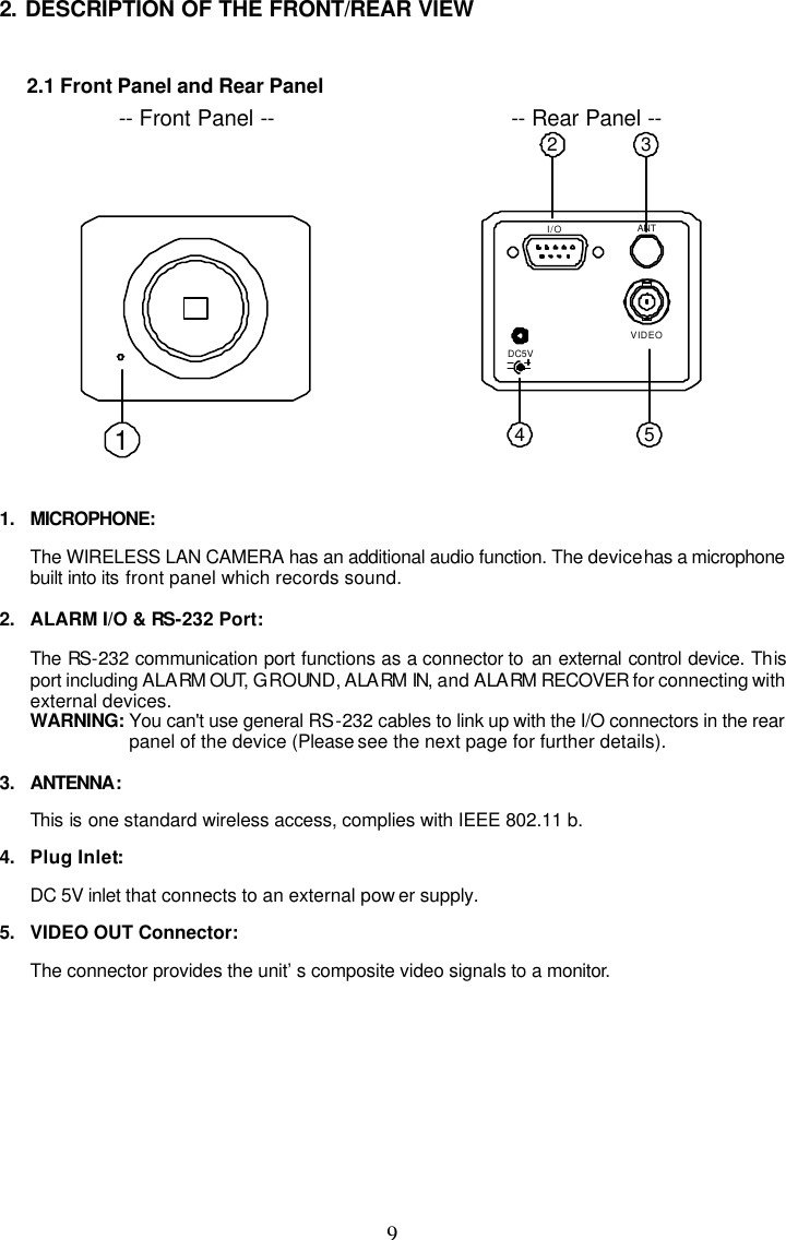  9 2. DESCRIPTION OF THE FRONT/REAR VIEW    2.1 Front Panel and Rear Panel -- Front Panel -- -- Rear Panel -- 1 I/ODC5VVIDEOANT42 35  1. MICROPHONE:  The WIRELESS LAN CAMERA has an additional audio function. The device has a microphone built into its front panel which records sound. 2. ALARM I/O &amp; RS-232 Port:  The RS-232 communication port functions as a connector to  an external control device. This port including ALARM OUT, GROUND, ALARM  IN, and ALARM RECOVER for connecting with external devices.  WARNING: You can't use general RS-232 cables to link up with the I/O connectors in the rear panel of the device (Please see the next page for further details). 3. ANTENNA:  This is one standard wireless access, complies with IEEE 802.11 b. 4. Plug Inlet:  DC 5V inlet that connects to an external pow er supply. 5. VIDEO OUT Connector:  The connector provides the unit&rsquo;s composite video signals to a monitor. 