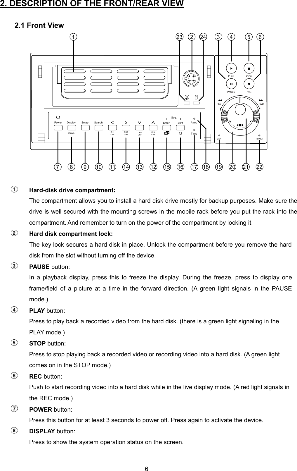  62. DESCRIPTION OF THE FRONT/REAR VIEW     2.1 Front View Power DisplaySaveEnterSetupPLAY STOPRECFWDREVPAUSEA-recSearchT-recPOWERDISK1 3 4 5 67 8 9 10 11 14 13 12 15 16 17 18 19 20 21 22223 24ShiftSeq.CH1 CH2 CH3 CH4 48CH5 CH6 CH7 CH8     Hard-disk drive compartment:  The compartment allows you to install a hard disk drive mostly for backup purposes. Make sure the drive is well secured with the mounting screws in the mobile rack before you put the rack into the compartment. And remember to turn on the power of the compartment by locking it.    Hard disk compartment lock:  The key lock secures a hard disk in place. Unlock the compartment before you remove the hard disk from the slot without turning off the device.  PAUSE button: In a playback display, press this to freeze the display. During the freeze, press to display one frame/field of a picture at a time in the forward direction. (A green light signals in the PAUSE mode.)     PLAY button:   Press to play back a recorded video from the hard disk. (there is a green light signaling in the PLAY mode.)  STOP button:   Press to stop playing back a recorded video or recording video into a hard disk. (A green light comes on in the STOP mode.)  REC button:   Push to start recording video into a hard disk while in the live display mode. (A red light signals in the REC mode.)  POWER button: Press this button for at least 3 seconds to power off. Press again to activate the device.    DISPLAY button:     Press to show the system operation status on the screen. 