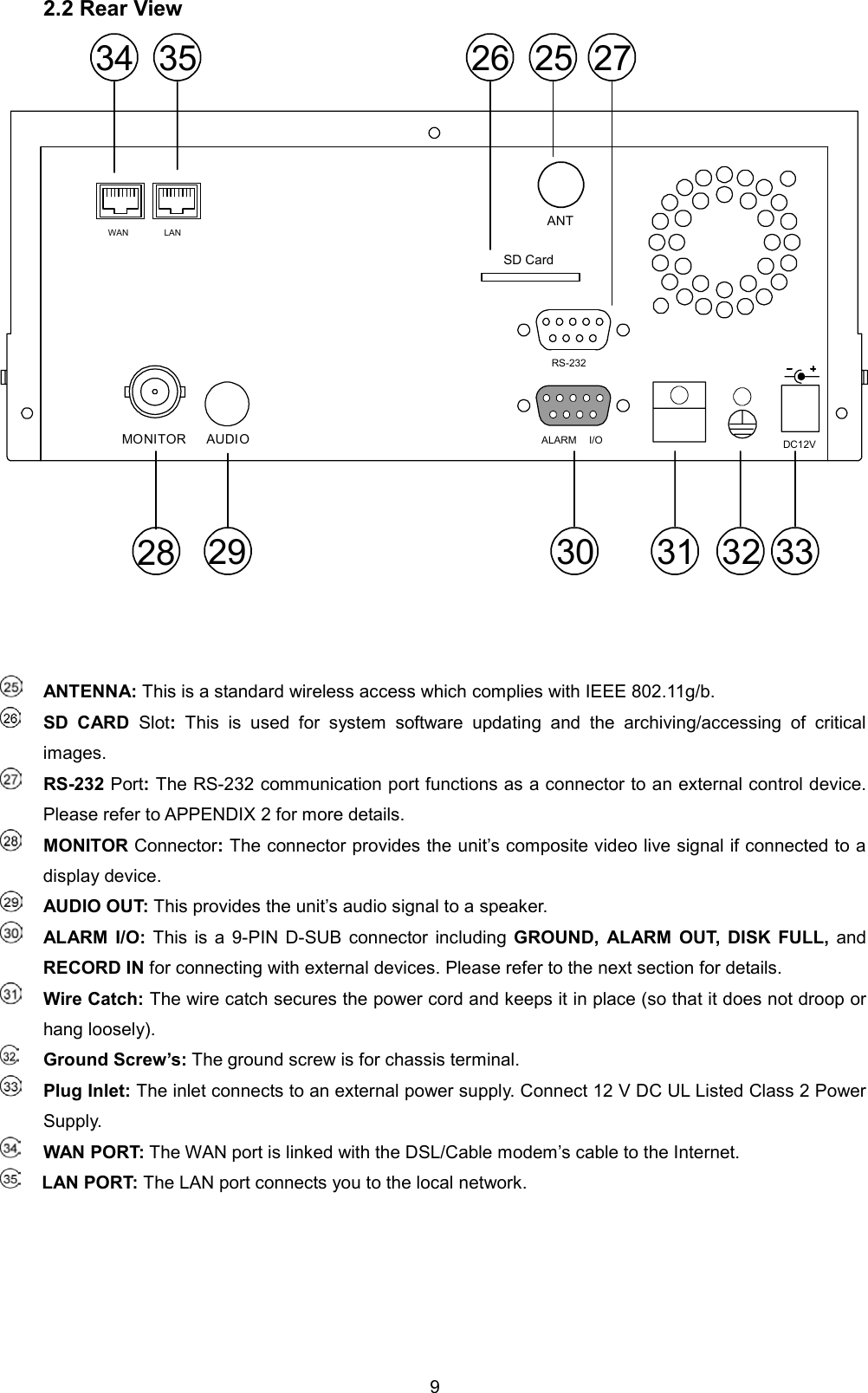  9  2.2 Rear View SD CardRS-232ALARM DC12VMONITOR AUDIOANTI/O25263534 2728 29 30 31 32 33WAN LAN    ANTENNA: This is a standard wireless access which complies with IEEE 802.11g/b.  SD CARD Slot: This is used for system software updating and the archiving/accessing of critical images.  RS-232 Port: The RS-232 communication port functions as a connector to an external control device. Please refer to APPENDIX 2 for more details.  MONITOR Connector: The connector provides the unit&rsquo;s composite video live signal if connected to a display device.  AUDIO OUT: This provides the unit&rsquo;s audio signal to a speaker.  ALARM I/O: This is a 9-PIN D-SUB connector including GROUND, ALARM OUT, DISK FULL, and RECORD IN for connecting with external devices. Please refer to the next section for details.  Wire Catch: The wire catch secures the power cord and keeps it in place (so that it does not droop or hang loosely).  Ground Screw&rsquo;s: The ground screw is for chassis terminal.  Plug Inlet: The inlet connects to an external power supply. Connect 12 V DC UL Listed Class 2 Power Supply.  WAN PORT: The WAN port is linked with the DSL/Cable modem&rsquo;s cable to the Internet.  LAN PORT: The LAN port connects you to the local network. 
