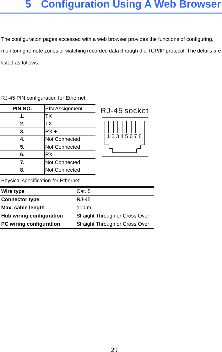 Page 30 of Appro Technology RF1 802.11bgn WLAN module User Manual 1