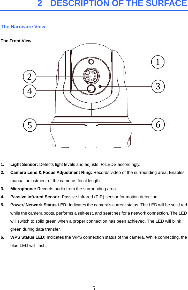Page 6 of Appro Technology RF1 802.11bgn WLAN module User Manual 1