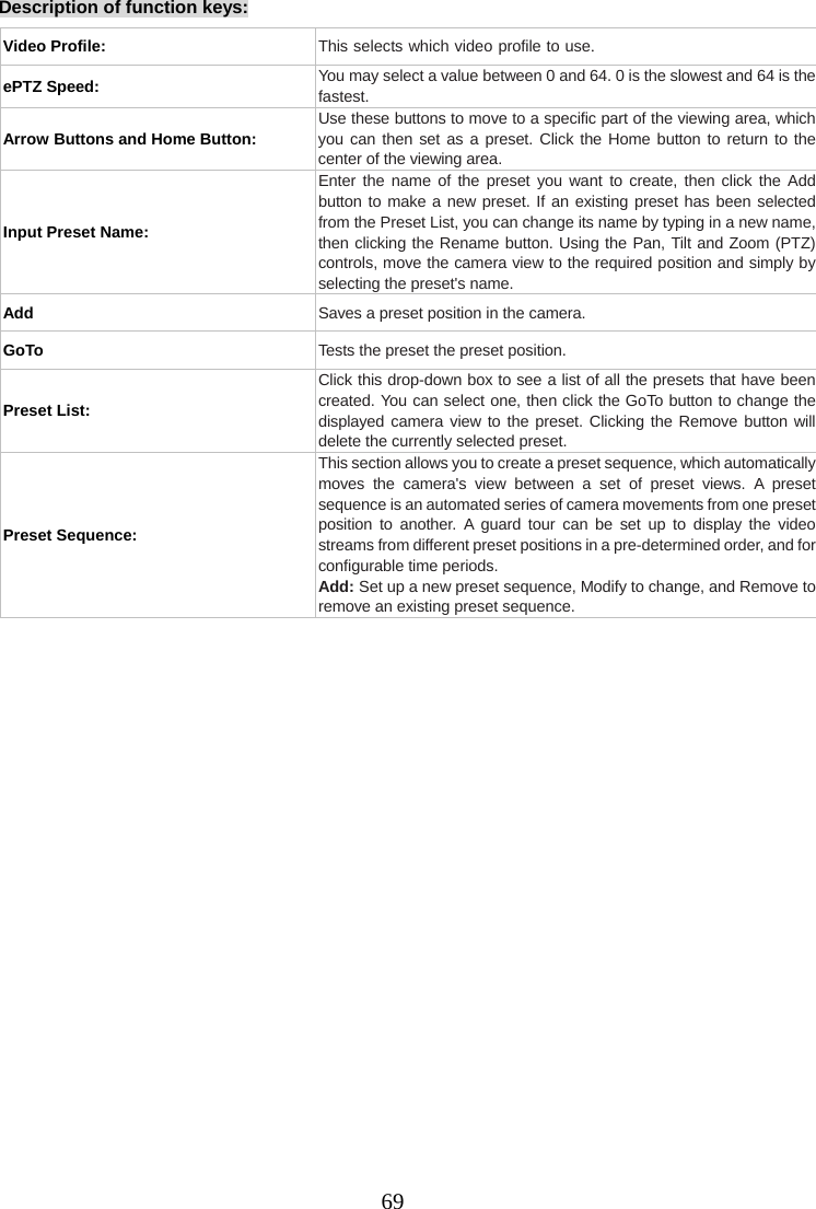 Page 70 of Appro Technology RF1 802.11bgn WLAN module User Manual 1