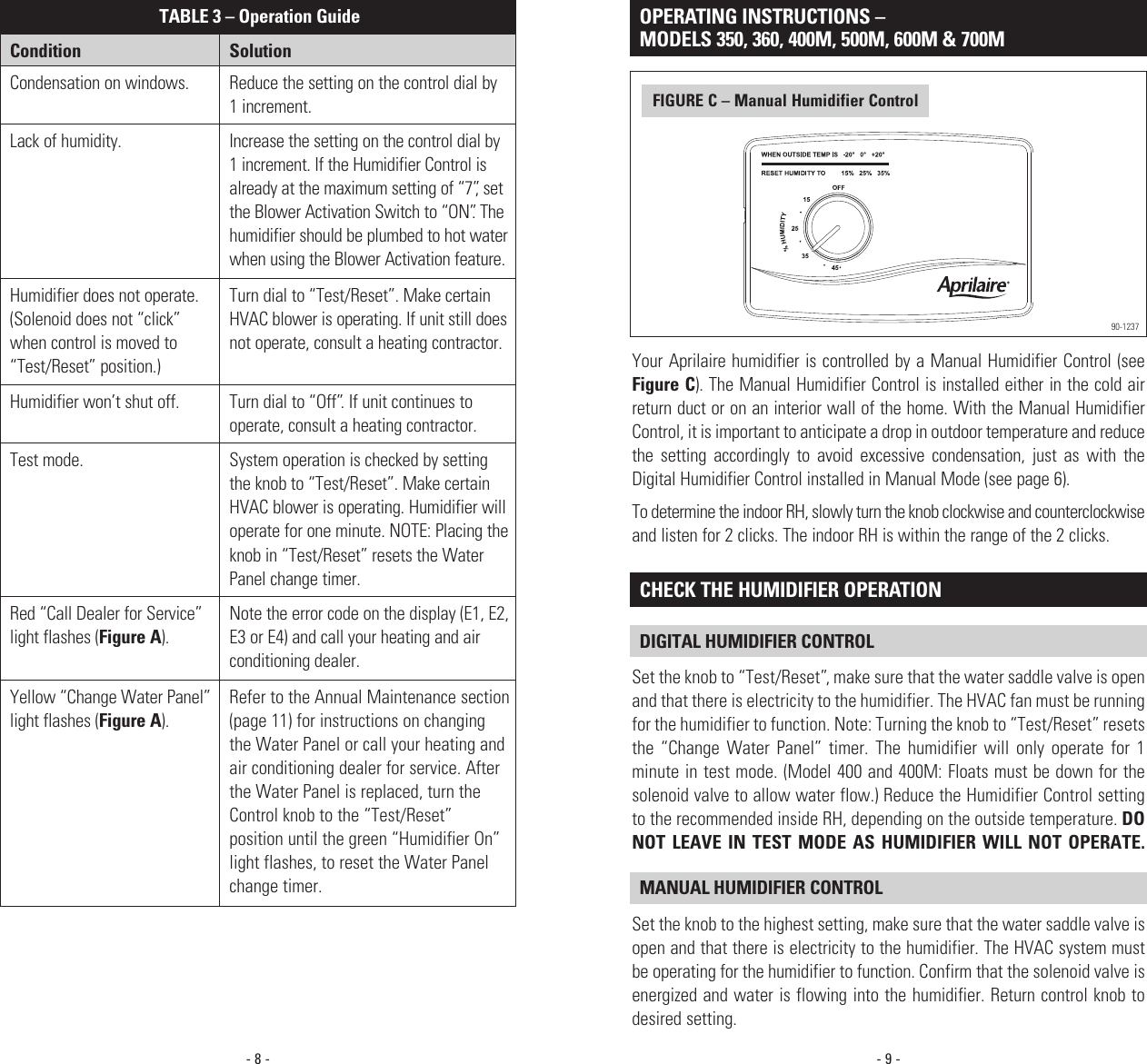 Page 6 of 11 - Aprilaire Aprilaire-500M-Users-Manual- 10008984A AA Humidifier Owners  Aprilaire-500m-users-manual