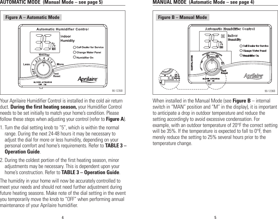 Aprilaire Humidifier 4655 Users Manual 10007300_B AA Hum Control Operating