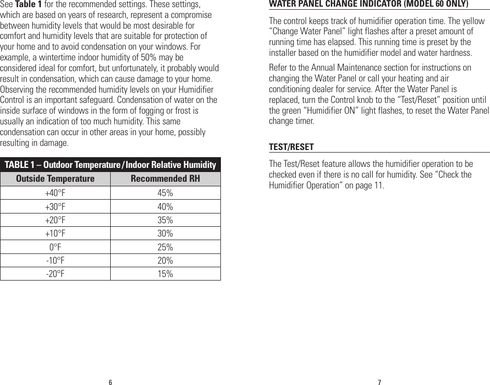 Aprilaire Humidifier 4655 Users Manual 10007300_B AA Hum Control Operating
