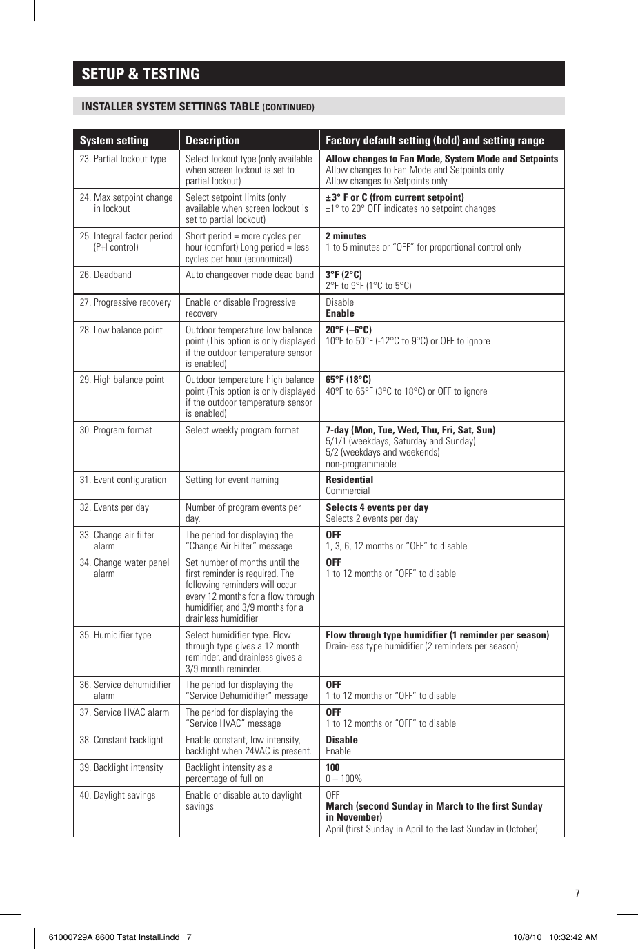 Page 7 of 12 - Aprilaire Aprilaire-Thermostat-8600-Users-Manual-  Aprilaire-thermostat-8600-users-manual