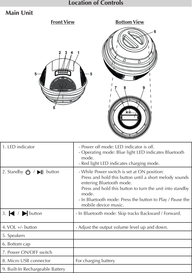 Location of Controls Main UnitFront View Bottom View1. LED indicator - Power off mode: LED indicator is off.- Operating mode: Blue light LED indicates Bluetooth mode.- Red light LED indicates charging mode.2. Standby        /         button - While Power switch is set at ON position:Press and hold this button until a short melody sounds entering Bluetooth mode.Press and hold this button to turn the unit into standby mode. - In Bluetooth mode: Press the button to Play / Pause the mobile device music.3.         /        button    - In Bluetooth mode: Skip tracks Backward / Forward.4. VOL +/- button  - Adjust the output volume level up and down.5. Speakers6. Bottom cap7. Power ON/OFF switch8. Micro USB connector For charging battery9. Built-In Rechargeable Battery