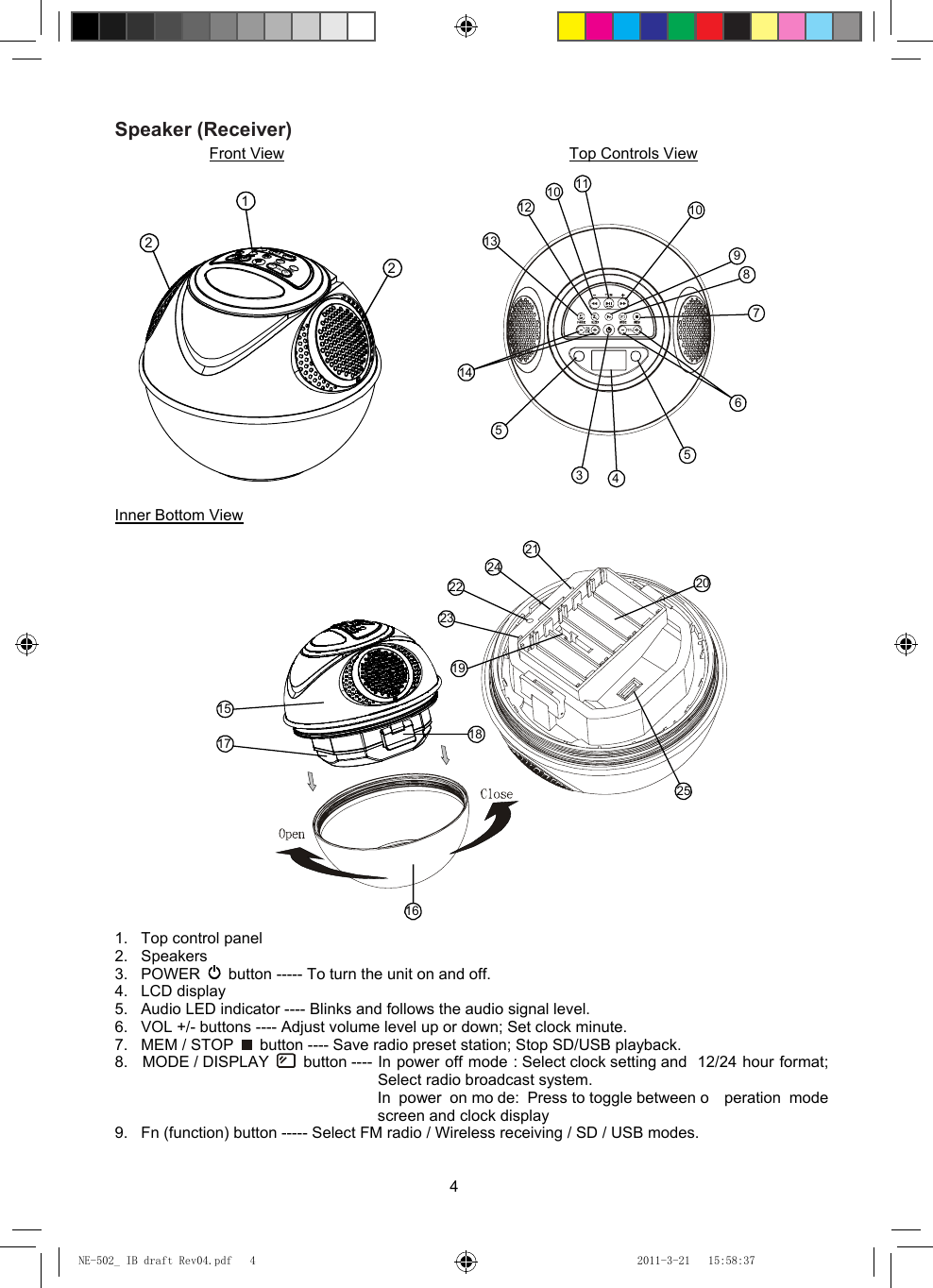 4 Speaker (Receiver) Front View                           Top Controls View    221       11101213143456789105 Inner Bottom View 1517 182420251621192223 1.  Top control panel 2. Speakers 3. POWER    button ----- To turn the unit on and off. 4. LCD display 5.  Audio LED indicator ---- Blinks and follows the audio signal level. 6.  VOL +/- buttons ---- Adjust volume level up or down; Set clock minute. 7.  MEM / STOP    button ---- Save radio preset station; Stop SD/USB playback. 8.  MODE / DISPLAY   button ---- In power off mode : Select clock setting and  12/24 hour format; Select radio broadcast system. In power on mo de: Press to toggle between o peration mode screen and clock display 9.  Fn (function) button ----- Select FM radio / Wireless receiving / SD / USB modes.  NE-502_ IB draft Rev04.pdf   4NE-502_ IB draft Rev04.pdf   4 2011-3-21   15:58:372011-3-21   15:58:37