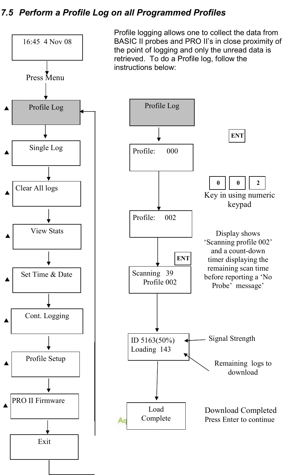   22 7.5  Perform a Profile Log on all Programmed Profiles  Profile logging allows one to collect the data from BASIC II probes and PRO II’s in close proximity of the point of logging and only the unread data is retrieved.  To do a Profile log, follow the instructions below:                                        Press Menu  Profile Log 16:45  4 Nov 08 Single Log   Clear All logs   View Stats   Set Time &amp; Date   Cont. Logging   Profile Setup   PRO II Firmware   Exit Key in using numeric keypad  Remaining  logs to download 2 Display shows ‘Scanning profile 002’ and a count-down timer displaying the remaining scan time before reporting a ‘No Probe’  message’ Signal Strength Profile Log  ET Profile:      000 0  0 Profile:     002 Scanning   39 Profile 002 ET ID 5163(50%) Loading  143 Load Complete Download Completed Press Enter to continue 