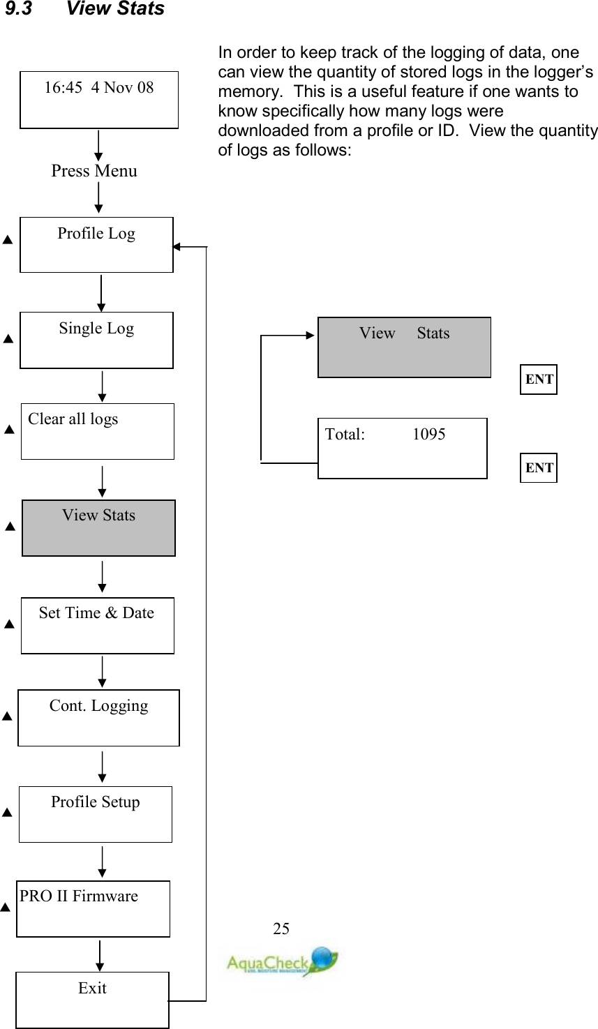   259.3  View Stats  In order to keep track of the logging of data, one can view the quantity of stored logs in the logger’s memory.  This is a useful feature if one wants to know specifically how many logs were downloaded from a profile or ID.  View the quantity of logs as follows: View     Stats  ET Total:           1095 ET Press Menu  Profile Log 16:45  4 Nov 08 Single Log   Clear all logs   View Stats   Set Time &amp; Date   Cont. Logging   Profile Setup   PRO II Firmware   Exit 