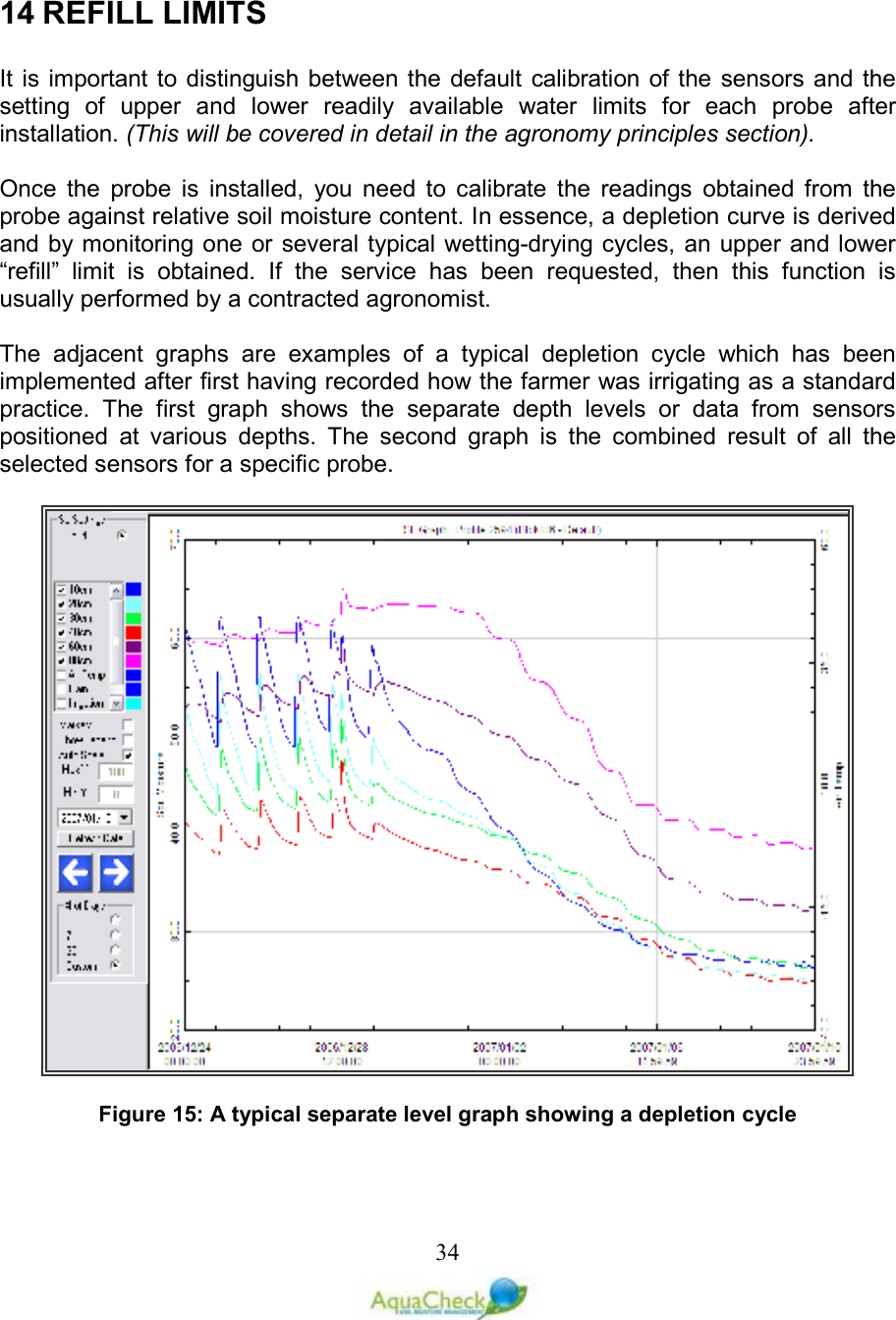   34 14 REFILL LIMITS  It is important to  distinguish between the  default calibration of the  sensors and the setting  of  upper  and  lower  readily  available  water  limits  for  each  probe  after installation. (This will be covered in detail in the agronomy principles section).  Once  the  probe  is  installed,  you  need  to  calibrate  the  readings  obtained  from  the probe against relative soil moisture content. In essence, a depletion curve is derived and by monitoring one or several typical wetting-drying cycles, an  upper and lower “refill”  limit  is  obtained.  If  the  service  has  been  requested,  then  this  function  is usually performed by a contracted agronomist.  The  adjacent  graphs  are  examples  of  a  typical  depletion  cycle  which  has  been implemented after first having recorded how the farmer was irrigating as a standard practice.  The  first  graph  shows  the  separate  depth  levels  or  data  from  sensors positioned  at  various  depths.  The  second  graph  is  the  combined  result  of  all  the selected sensors for a specific probe.     Figure 15: A typical separate level graph showing a depletion cycle   