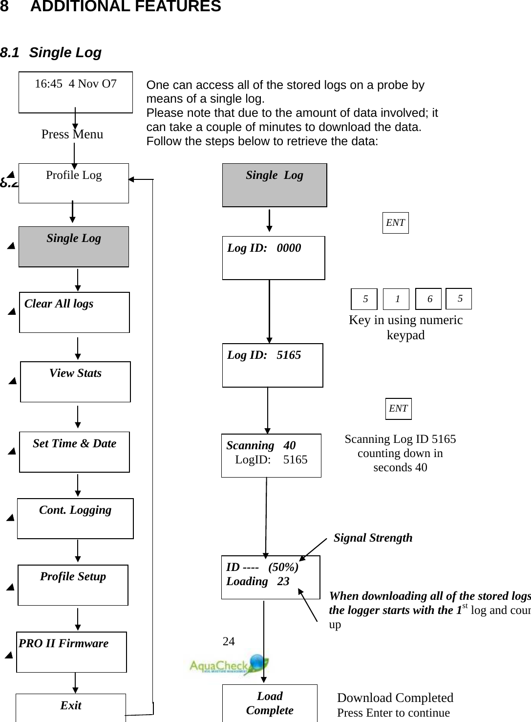   24  8    ADDITIONAL FEATURES  8.1 Single Log  One can access all of the stored logs on a probe by means of a single log. Please note that due to the amount of data involved; it can take a couple of minutes to download the data.  Follow the steps below to retrieve the data:  8.2 Press Menu  Profile Log 16:45  4 Nov O7 Single Log   Clear All logs   View Stats   Set Time &amp; Date   Cont. Logging   Profile Setup   PRO II Firmware   Exit When downloading all of the stored logs  the logger starts with the 1st log and coun  up Single  Log  ENT Log ID:   0000 5 1 Key in using numeric keypad  Log ID:   5165  Scanning   40 LogID:    5165 ENT ID ----   (50%) Loading   23 Load Complete Download Completed Press Enter to continue 6 Scanning Log ID 5165 counting down in seconds 40 5 Signal Strength 