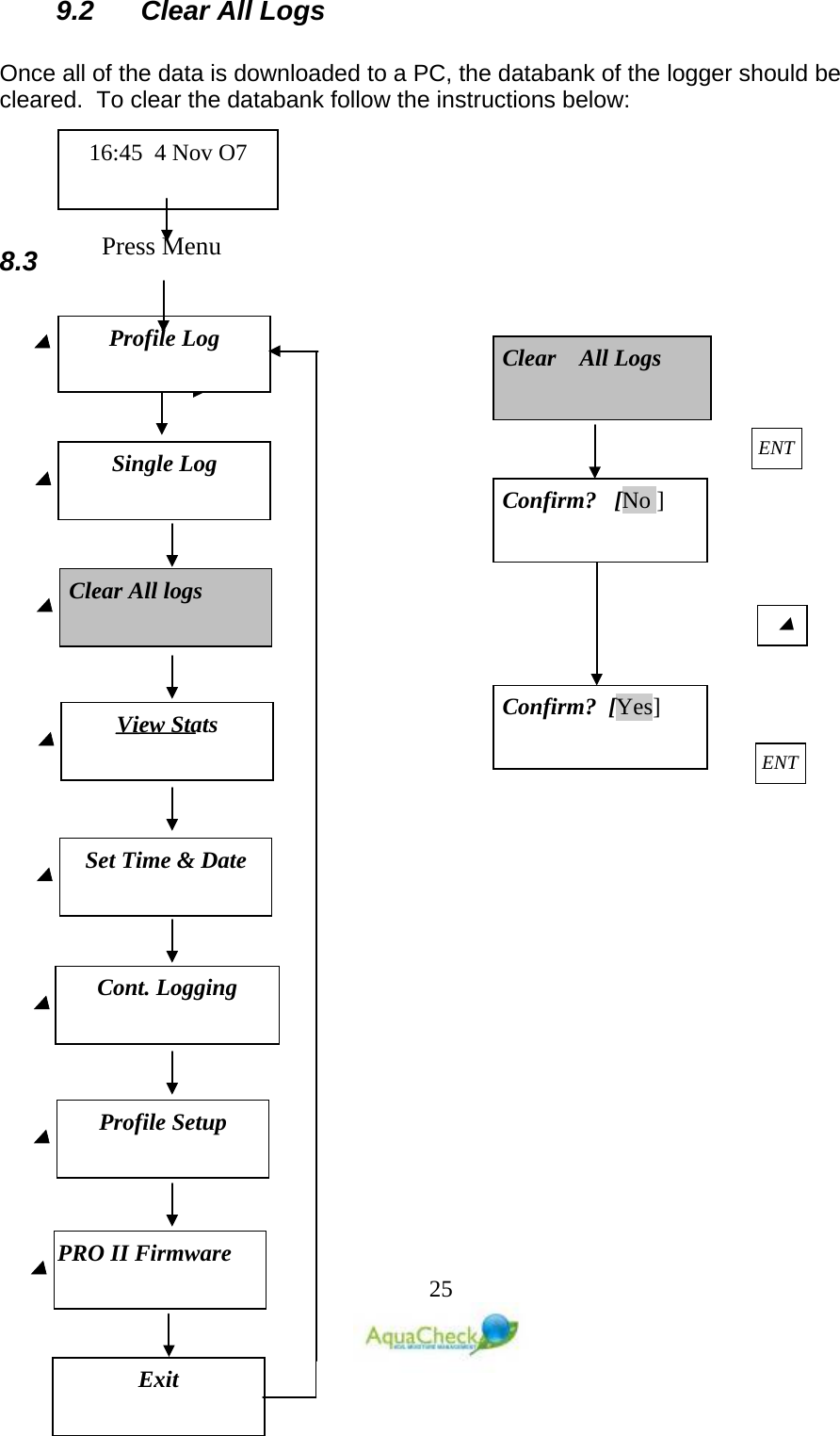   25 9.2 Clear All Logs  Once all of the data is downloaded to a PC, the databank of the logger should be cleared.  To clear the databank follow the instructions below:     8.3 Clear    All Logs  ENT Confirm?   [No ] Confirm?  [Yes]  ENT  Press Menu  Profile Log 16:45  4 Nov O7 Single Log   Clear All logs   View Stats   Set Time &amp; Date   Cont. Logging   Profile Setup   PRO II Firmware   Exit 