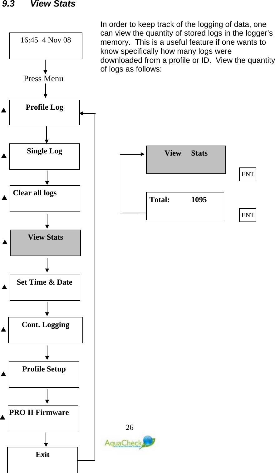   26 9.3 View Stats  In order to keep track of the logging of data, one can view the quantity of stored logs in the logger’s memory.  This is a useful feature if one wants to know specifically how many logs were downloaded from a profile or ID.  View the quantity of logs as follows: View     Stats  ENT Total:           1095 ENT Press Menu  Profile Log 16:45  4 Nov 08 Single Log   Clear all logs   View Stats   Set Time &amp; Date   Cont. Logging   Profile Setup   PRO II Firmware   Exit 