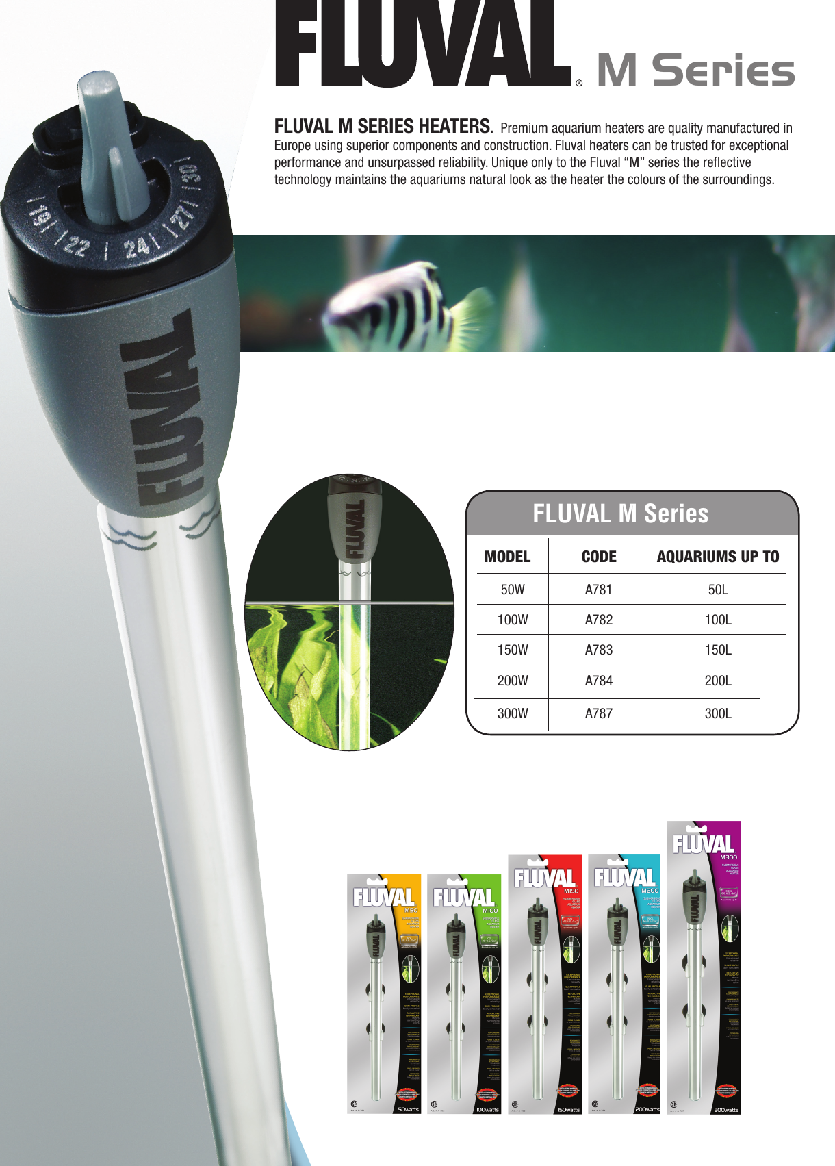 Page 1 of 1 - Fluval-M-Series-Heaters
