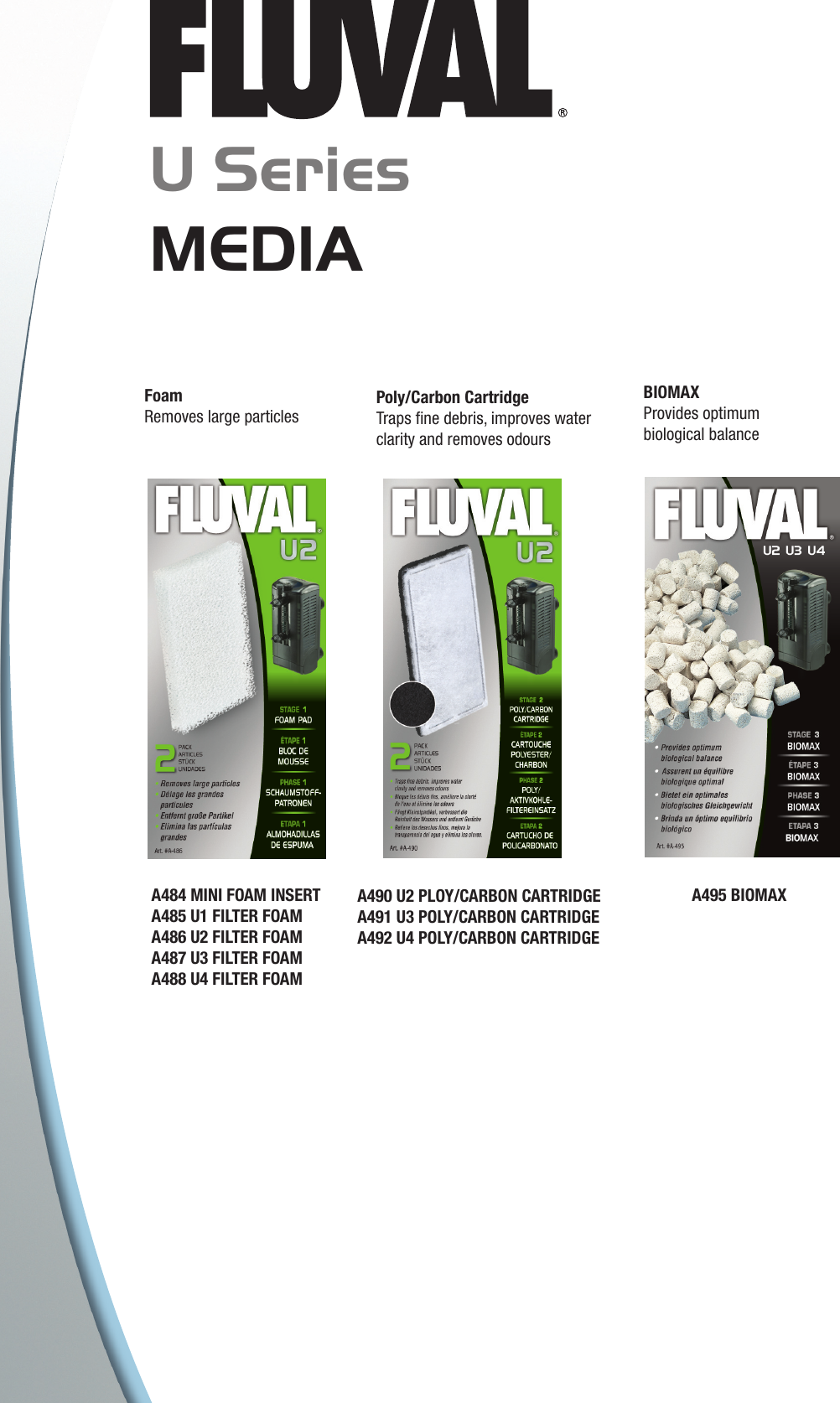 Page 2 of 2 - Fluval-U-Series-Filters