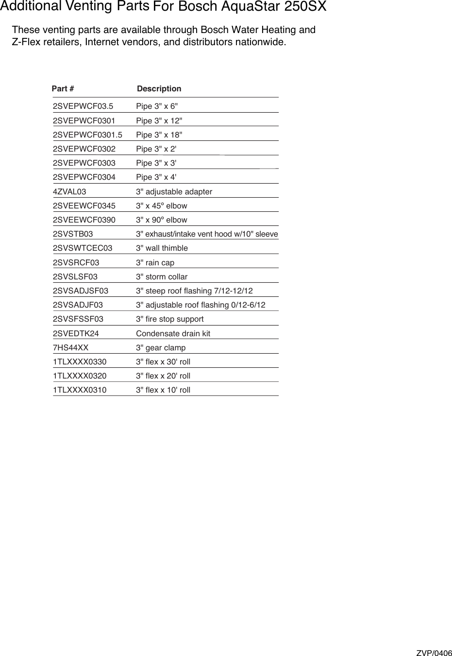 Page 4 of 4 - Aquastar Aquastar-Aq3Es-Users-Manual- 250SX A  Aquastar-aq3es-users-manual