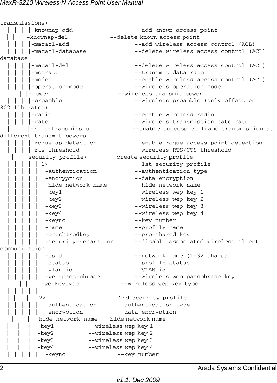 MaxR-3210 Wireless-N Access Point User Manual2 Arada Systems Confidentialv1.1, Dec 2009transmissions)| | | | |-knownap-add                  --add known access point| | | | |-knownap-del                  --delete known access point                                 | | | | |-macacl-add                   --add wireless access control (ACL)| | | | |-macacl-database              --delete wireless access control (ACL)database| | | | |-macacl-del                   --delete wireless access control (ACL)| | | | |-mcsrate                      --transmit data rate| | | | |-mode                         --enable wireless access control (ACL)| | | | |-operation-mode               --wireless operation mode| | | | |-power                        --wireless transmit power                          | | | | |-preamble                     --wireless preamble (only effect on 802.11b rates)| | | | |-radio                        --enable wireless radio  | | | | |-rate                         --wireless transmission date rate| | | | |-rifs-transmission            --enable successive frame transmission at different transmit powers| | | | |-rogue-ap-detection           --enable rogue access point detection| | | | |-rts-threshold                --wireless RTS/CTS threshold| | | | |-security-profile&gt;            --create security profile                                            | | | | | |-1&gt;                         --1st security profile| | | | | | |-authentication           --authentication type| | | | | | |-encryption               --data encryption| | | | | | |-hide-network-name        --hide network name| | | | | | |-key1                     --wireless wep key 1| | | | | | |-key2                     --wireless wep key 2| | | | | | |-key3                     --wireless wep key 3| | | | | | |-key4                     --wireless wep key 4| | | | | | |-keyno                    --key number| | | | | | |-name                     --profile name| | | | | | |-presharedkey             --pre-shared key | | | | | | |-security-separation      --disable associated wireless clientcommunication| | | | | | |-ssid                     --network name (1-32 chars)| | | | | | |-status                   --profile status| | | | | | |-vlan-id                  --VLAN id| | | | | | |-wep-pass-phrase          --wireless wep passphrase key| | | | | | |-wepkeytype               --wireless wep key type                            | | | | | || | | | | |-2&gt;                      --2nd security profile                              | | | | | | |-authentication      --authentication type| | | | | | |-encryption          --data encryption| | | | | | |-hide-network-name   --hide network name                                                           | | | | | | |-key1                --wireless wep key 1                                                          | | | | | | |-key2                --wireless wep key 2                                                          | | | | | | |-key3                --wireless wep key 3                                                          | | | | | | |-key4                --wireless wep key 4                                                          | | | | | | |-keyno               --key number 