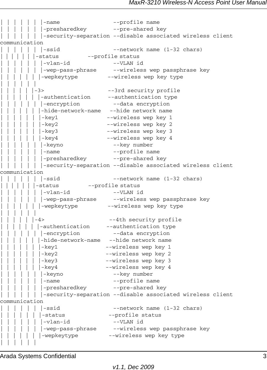 MaxR-3210 Wireless-N Access Point User ManualArada Systems Confidential 3v1.1, Dec 2009| | | | | | |-name                --profile name| | | | | | |-presharedkey        --pre-shared key | | | | | | |-security-separation --disable associated wireless client communication                            | | | | | | |-ssid                --network name (1-32 chars)| | | | | | |-status              --profile status                                                              | | | | | | |-vlan-id             --VLAN id| | | | | | |-wep-pass-phrase     --wireless wep passphrase key| | | | | | |-wepkeytype          --wireless wep key type                            | | | | | || | | | | |-3&gt;                      --3rd security profile                              | | | | | | |-authentication      --authentication type                               | | | | | | |-encryption          --data encryption| | | | | | |-hide-network-name   --hide network name                                | | | | | | |-key1                --wireless wep key 1                               | | | | | | |-key2                --wireless wep key 2                               | | | | | | |-key3                --wireless wep key 3                               | | | | | | |-key4                --wireless wep key 4                               | | | | | | |-keyno               --key number | | | | | | |-name                --profile name| | | | | | |-presharedkey        --pre-shared key | | | | | | |-security-separation --disable associated wireless client communication | | | | | | |-ssid                --network name (1-32 chars)| | | | | | |-status              --profile status                                                             | | | | | | |-vlan-id             --VLAN id| | | | | | |-wep-pass-phrase     --wireless wep passphrase key| | | | | | |-wepkeytype          --wireless wep key type                            | | | | | || | | | | |-4&gt;                      --4th security profile                             | | | | | | |-authentication      --authentication type                                 | | | | | | |-encryption          --data encryption| | | | | | |-hide-network-name   --hide network name                                 | | | | | | |-key1                --wireless wep key 1                                | | | | | | |-key2                --wireless wep key 2                                | | | | | | |-key3                --wireless wep key 3                                | | | | | | |-key4                --wireless wep key 4                                | | | | | | |-keyno               --key number | | | | | | |-name                --profile name| | | | | | |-presharedkey        --pre-shared key | | | | | | |-security-separation --disable associated wireless client communication| | | | | | |-ssid                --network name (1-32 chars)| | | | | | |-status              --profile status                                  | | | | | | |-vlan-id             --VLAN id| | | | | | |-wep-pass-phrase     --wireless wep passphrase key| | | | | | |-wepkeytype          --wireless wep key type                           | | | | | |