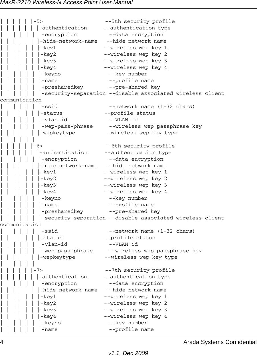 MaxR-3210 Wireless-N Access Point User Manual4 Arada Systems Confidentialv1.1, Dec 2009| | | | | |-5&gt;                      --5th security profile                             | | | | | | |-authentication      --authentication type                               | | | | | | |-encryption          --data encryption| | | | | | |-hide-network-name   --hide network name                               | | | | | | |-key1                --wireless wep key 1                              | | | | | | |-key2                --wireless wep key 2                              | | | | | | |-key3                --wireless wep key 3                              | | | | | | |-key4                --wireless wep key 4                              | | | | | | |-keyno               --key number | | | | | | |-name                --profile name| | | | | | |-presharedkey        --pre-shared key | | | | | | |-security-separation --disable associated wireless client communication| | | | | | |-ssid                --network name (1-32 chars)| | | | | | |-status              --profile status                                  | | | | | | |-vlan-id             --VLAN id| | | | | | |-wep-pass-phrase     --wireless wep passphrase key| | | | | | |-wepkeytype          --wireless wep key type                           | | | | | || | | | | |-6&gt;                      --6th security profile                             | | | | | | |-authentication      --authentication type                              | | | | | | |-encryption          --data encryption| | | | | | |-hide-network-name   --hide network name                               | | | | | | |-key1                --wireless wep key 1                              | | | | | | |-key2                --wireless wep key 2                              | | | | | | |-key3                --wireless wep key 3                              | | | | | | |-key4                --wireless wep key 4                              | | | | | | |-keyno               --key number | | | | | | |-name                --profile name| | | | | | |-presharedkey        --pre-shared key | | | | | | |-security-separation --disable associated wireless client communication| | | | | | |-ssid                --network name (1-32 chars)| | | | | | |-status              --profile status                                  | | | | | | |-vlan-id             --VLAN id| | | | | | |-wep-pass-phrase     --wireless wep passphrase key| | | | | | |-wepkeytype          --wireless wep key type                           | | | | | || | | | | |-7&gt;                      --7th security profile                             | | | | | | |-authentication      --authentication type                               | | | | | | |-encryption          --data encryption| | | | | | |-hide-network-name   --hide network name                               | | | | | | |-key1                --wireless wep key 1                              | | | | | | |-key2                --wireless wep key 2                              | | | | | | |-key3                --wireless wep key 3                              | | | | | | |-key4                --wireless wep key 4                              | | | | | | |-keyno               --key number | | | | | | |-name                --profile name