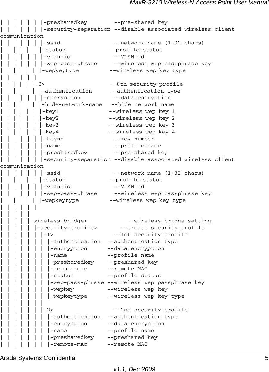 MaxR-3210 Wireless-N Access Point User ManualArada Systems Confidential 5v1.1, Dec 2009| | | | | | |-presharedkey        --pre-shared key | | | | | | |-security-separation --disable associated wireless client communication| | | | | | |-ssid                --network name (1-32 chars)| | | | | | |-status              --profile status                                  | | | | | | |-vlan-id             --VLAN id| | | | | | |-wep-pass-phrase     --wireless wep passphrase key| | | | | | |-wepkeytype          --wireless wep key type                           | | | | | || | | | | |-8&gt;                      --8th security profile                             | | | | | | |-authentication      --authentication type                             | | | | | | |-encryption          --data encryption| | | | | | |-hide-network-name   --hide network name                               | | | | | | |-key1                --wireless wep key 1                              | | | | | | |-key2                --wireless wep key 2                              | | | | | | |-key3                --wireless wep key 3                              | | | | | | |-key4                --wireless wep key 4                              | | | | | | |-keyno               --key number | | | | | | |-name                --profile name| | | | | | |-presharedkey        --pre-shared key | | | | | | |-security-separation --disable associated wireless client communication| | | | | | |-ssid                --network name (1-32 chars)| | | | | | |-status              --profile status                                  | | | | | | |-vlan-id             --VLAN id| | | | | | |-wep-pass-phrase     --wireless wep passphrase key| | | | | | |-wepkeytype          --wireless wep key type                           | | | | | || | | | || | | | |-wireless-bridge&gt;            --wireless bridge setting| | | | | |-security-profile&gt;       --create security profile| | | | | | |-1&gt;                  --1st security profile| | | | | | | |-authentication  --authentication type| | | | | | | |-encryption      --data encryption| | | | | | | |-name            --profile name | | | | | | | |-presharedkey    --preshared key| | | | | | | |-remote-mac      --remote MAC| | | | | | | |-status          --profile status| | | | | | | |-wep-pass-phrase --wireless wep passphrase key| | | | | | | |-wepkey          --wireless wep key| | | | | | | |-wepkeytype      --wireless wep key type       | | | | | | || | | | | | |-2&gt;                  --2nd security profile         | | | | | | | |-authentication  --authentication type| | | | | | | |-encryption      --data encryption| | | | | | | |-name            --profile name | | | | | | | |-presharedkey    --preshared key| | | | | | | |-remote-mac      --remote MAC