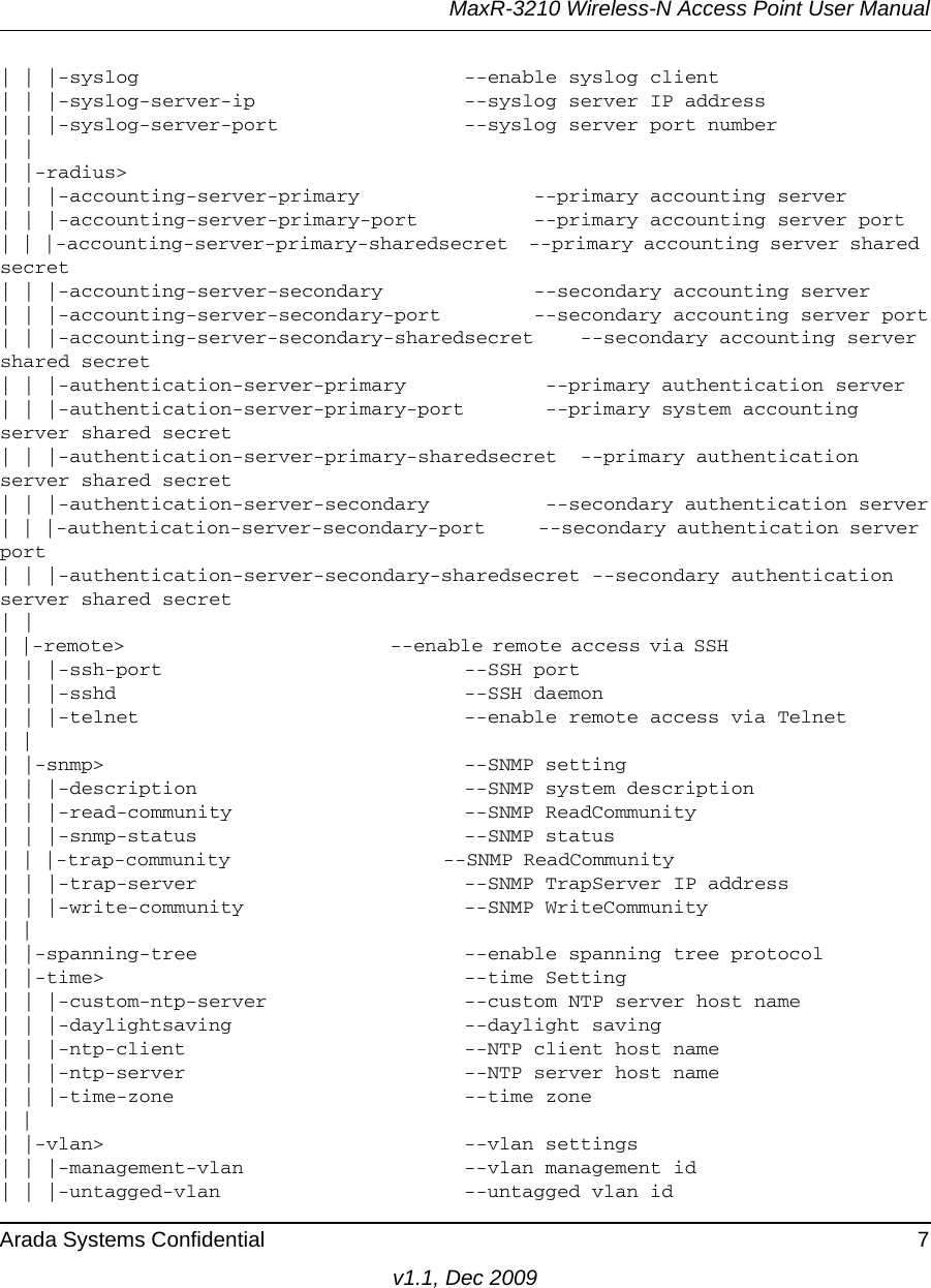 MaxR-3210 Wireless-N Access Point User ManualArada Systems Confidential 7v1.1, Dec 2009| | |-syslog                            --enable syslog client| | |-syslog-server-ip                  --syslog server IP address| | |-syslog-server-port                --syslog server port number| || |-radius&gt;| | |-accounting-server-primary               --primary accounting server| | |-accounting-server-primary-port          --primary accounting server port| | |-accounting-server-primary-sharedsecret  --primary accounting server shared secret| | |-accounting-server-secondary             --secondary accounting server| | |-accounting-server-secondary-port        --secondary accounting server port| | |-accounting-server-secondary-sharedsecret    --secondary accounting server shared secret| | |-authentication-server-primary            --primary authentication server| | |-authentication-server-primary-port       --primary system accounting server shared secret| | |-authentication-server-primary-sharedsecret  --primary authentication server shared secret| | |-authentication-server-secondary          --secondary authentication server| | |-authentication-server-secondary-port     --secondary authentication server port| | |-authentication-server-secondary-sharedsecret --secondary authentication server shared secret| || |-remote&gt;                             --enable remote access via SSH                      | | |-ssh-port                          --SSH port| | |-sshd                              --SSH daemon| | |-telnet                            --enable remote access via Telnet| |                                                                                         | |-snmp&gt;                               --SNMP setting| | |-description                       --SNMP system description| | |-read-community                    --SNMP ReadCommunity                    | | |-snmp-status                       --SNMP status| | |-trap-community                    --SNMP ReadCommunity                        | | |-trap-server                       --SNMP TrapServer IP address| | |-write-community                   --SNMP WriteCommunity| |                                                                                           | |-spanning-tree                       --enable spanning tree protocol| |-time&gt;                               --time Setting| | |-custom-ntp-server                 --custom NTP server host name| | |-daylightsaving                    --daylight saving| | |-ntp-client                        --NTP client host name| | |-ntp-server                        --NTP server host name| | |-time-zone                         --time zone| |                                                                                           | |-vlan&gt;                               --vlan settings| | |-management-vlan                   --vlan management id| | |-untagged-vlan                     --untagged vlan id