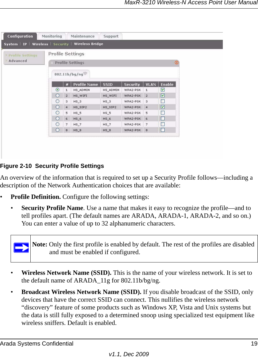 MaxR-3210 Wireless-N Access Point User ManualArada Systems Confidential 19v1.1, Dec 2009An overview of the information that is required to set up a Security Profile follows—including a description of the Network Authentication choices that are available:•Profile Definition. Configure the following settings:•Security Profile Name. Use a name that makes it easy to recognize the profile—and to tell profiles apart. (The default names are ARADA, ARADA-1, ARADA-2, and so on.) You can enter a value of up to 32 alphanumeric characters. •Wireless Network Name (SSID). This is the name of your wireless network. It is set to the default name of ARADA_11g for 802.11b/bg/ng.•Broadcast Wireless Network Name (SSID). If you disable broadcast of the SSID, only devices that have the correct SSID can connect. This nullifies the wireless network “discovery” feature of some products such as Windows XP, Vista and Unix systems but the data is still fully exposed to a determined snoop using specialized test equipment like wireless sniffers. Default is enabled.Figure 2-10 Security Profile SettingsNote: Only the first profile is enabled by default. The rest of the profiles are disabled and must be enabled if configured.